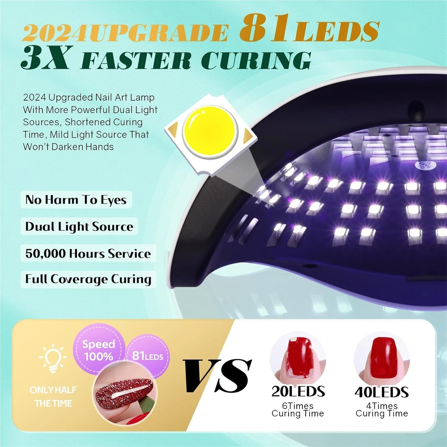 380W UV Nail Lamp 81 Leds Dryer Machine with LCD Screen Quick-Drying Manicure for Curing All Nails Gel Art Tools(X25) - X25 image number 2