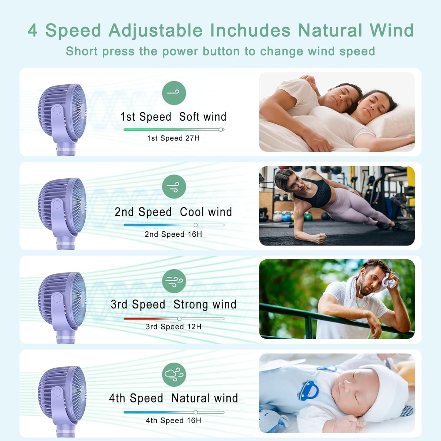 8000Mah Portable Stroller Fan, 27H Ultra-Long Battery Life Detachable 4 Speed 360&deg;Rotate LED Night Light with 2 Modes, USB Rechargeable Handheld Cooling Fan for Travel/Car Seat/Bedroom,Purple image number 4