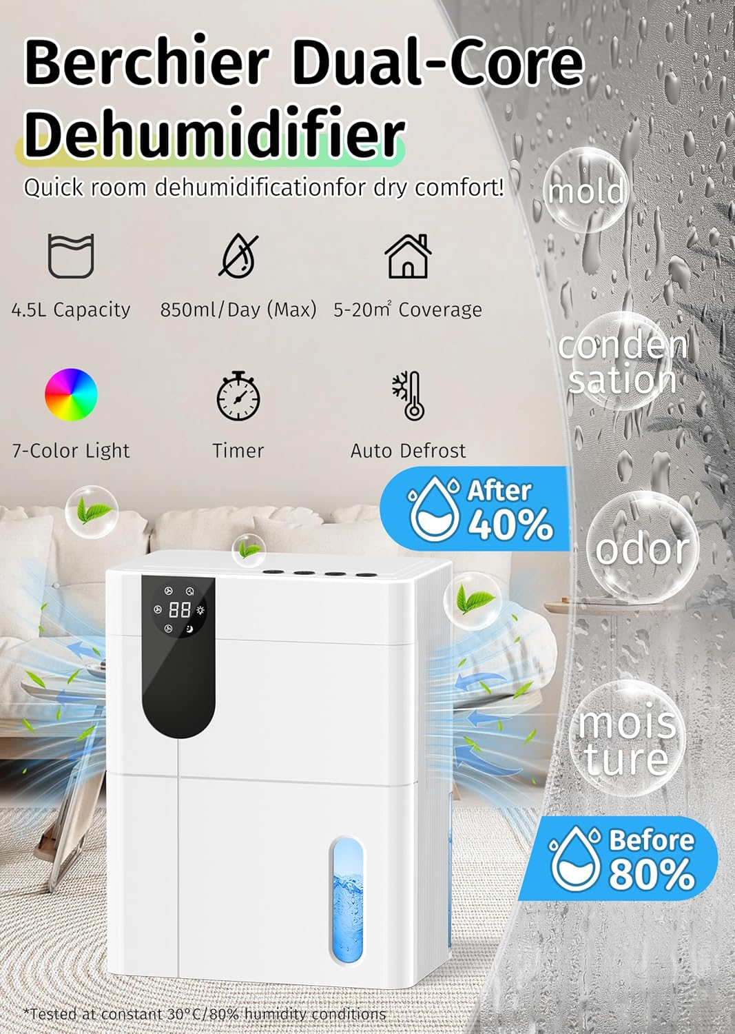 Dehumidifier, 152 OZ Dehumidifiers for Home, (900 Sq.Ft) Quiet Dehumidifier for Basement with Large Water Tank, Dehumidifiers for Bathroom Bedroom RV Closet with Auto Shut off and Night Light (01) image number 4
