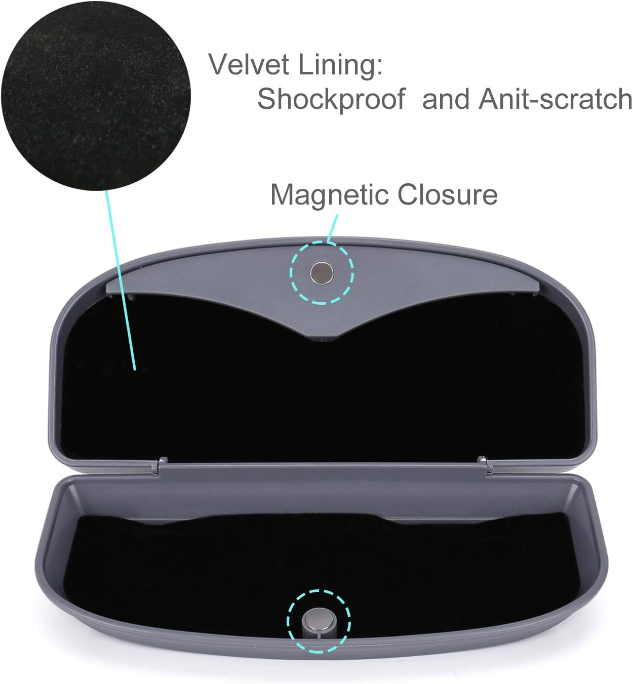 MOSISO Car Visor Sunglasses Case, Universal Automotive ABS Eyeglasses Holder Protective Box Clip Eyewear Hard Shell Storage Organizer with Magnetic Closure and Double Card Clamp, Space Gray image number 5