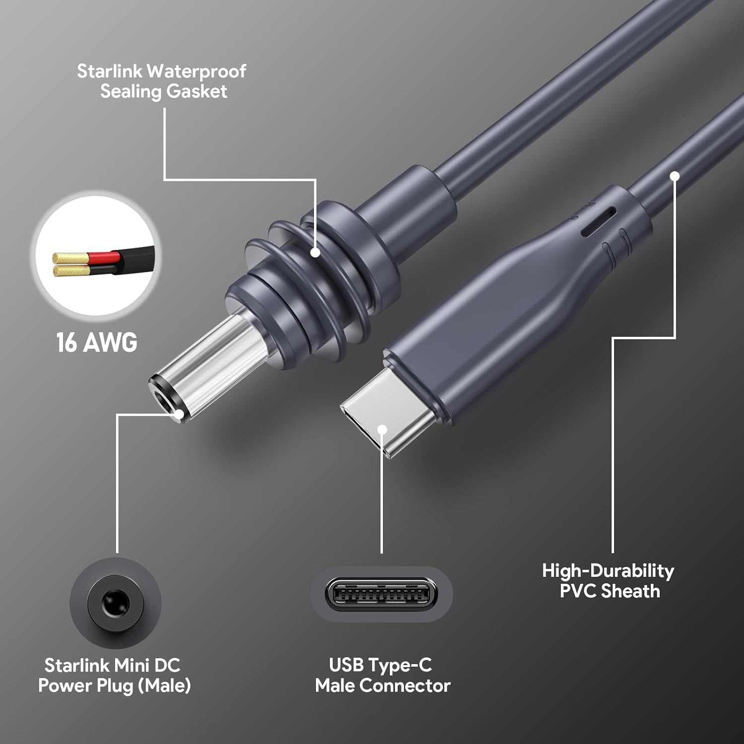 Starlink Mini Cable - USB C to DC Power Cable 16AWG USB Type-C Charging Cord for Star Link Mini with 60W PD for Reliable Indoor and Outdoor Waterproof (3M/10FT) image number 5
