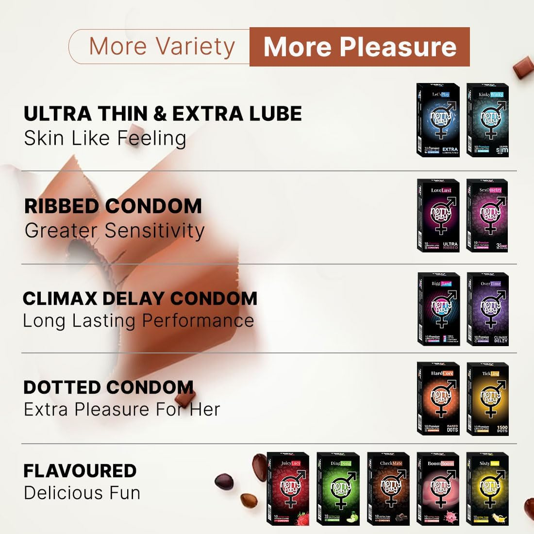 Notty Boy Chocolate Flavoured Condoms​ - 10 Count