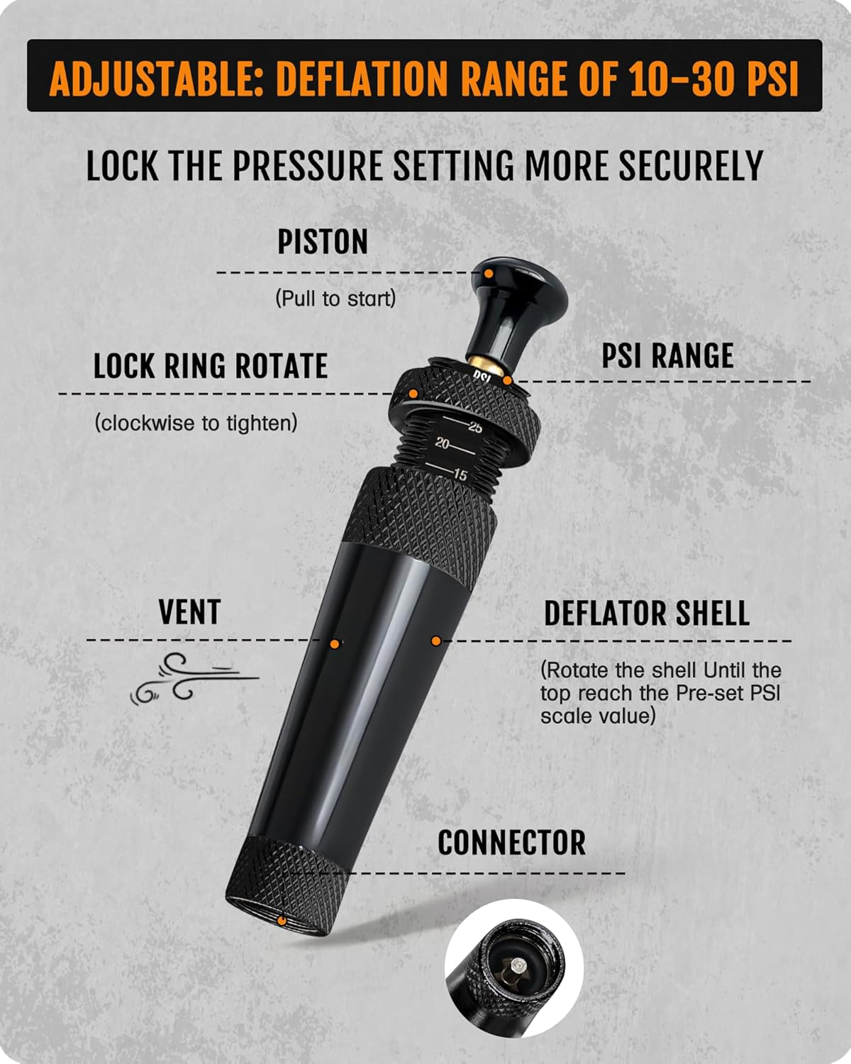 Adjustable Tire Deflator Kit 10-30Psi(4Pcs/Set),Auto-Stop Air down Tire Deflators Offroad Accessories Suit for Cars.Trucks - Silver image number 6