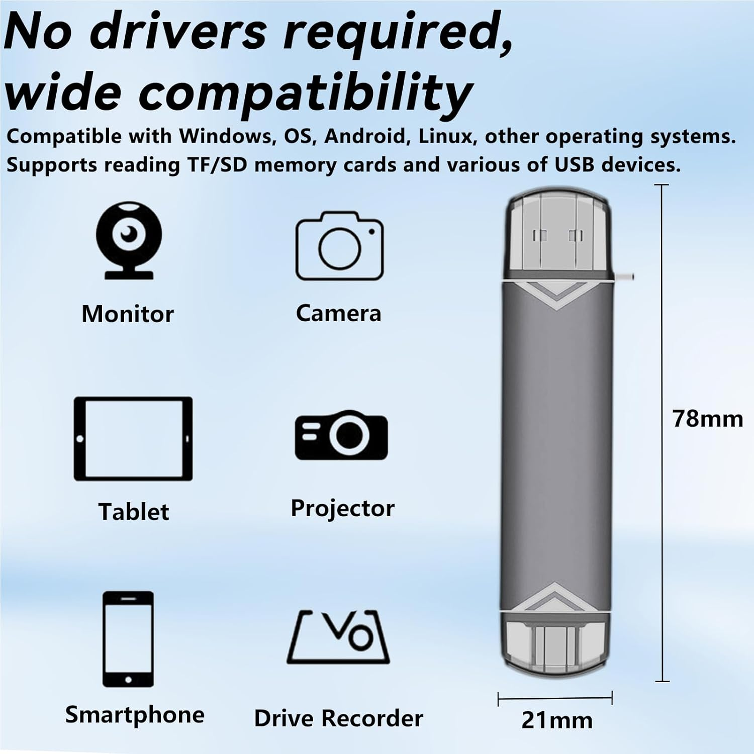 USB 3.0 Micro SD Card Reader USB C SD Card Reader 3 in 1 Type-C External Memory Card Reader OTG for USB/TF/SD/SDHC/SDXC/MMC/RS-MMC Card Adapter for PC Compatible with Android/Iphone 17/16 Pro Max/Ipad