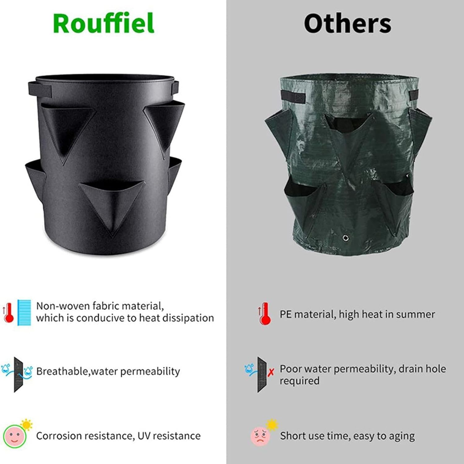 Strawberry Bags for Growing - Foldable Strawberry Growing Kit Non-Woven Fabric Strawberry Pot,Thickened Garden Grow Bags Strawberry Plant Bag for Fruits Vegetables