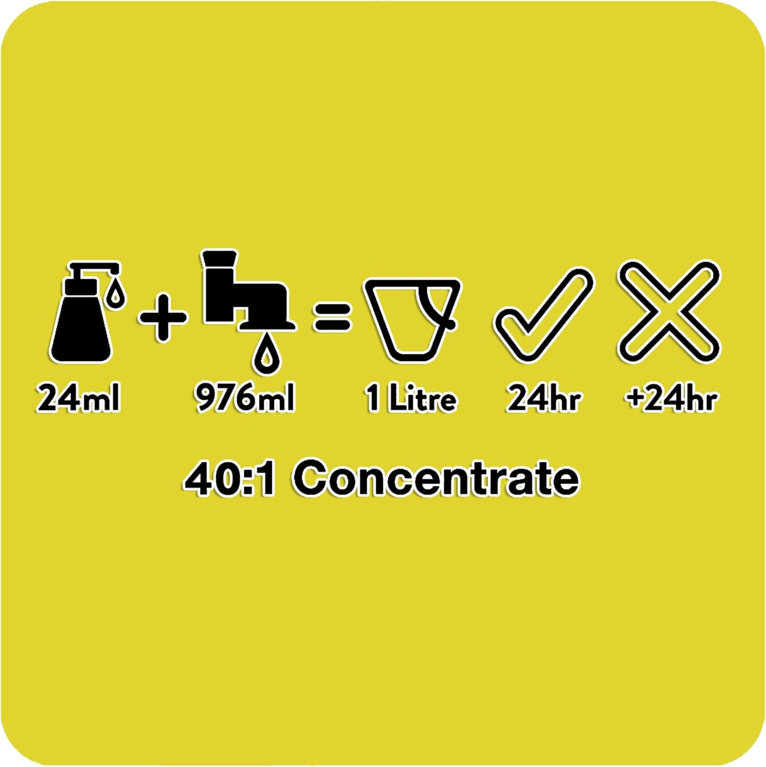 Animology Fox Poo Deodorising Dog Shampoo 250Ml image number 2