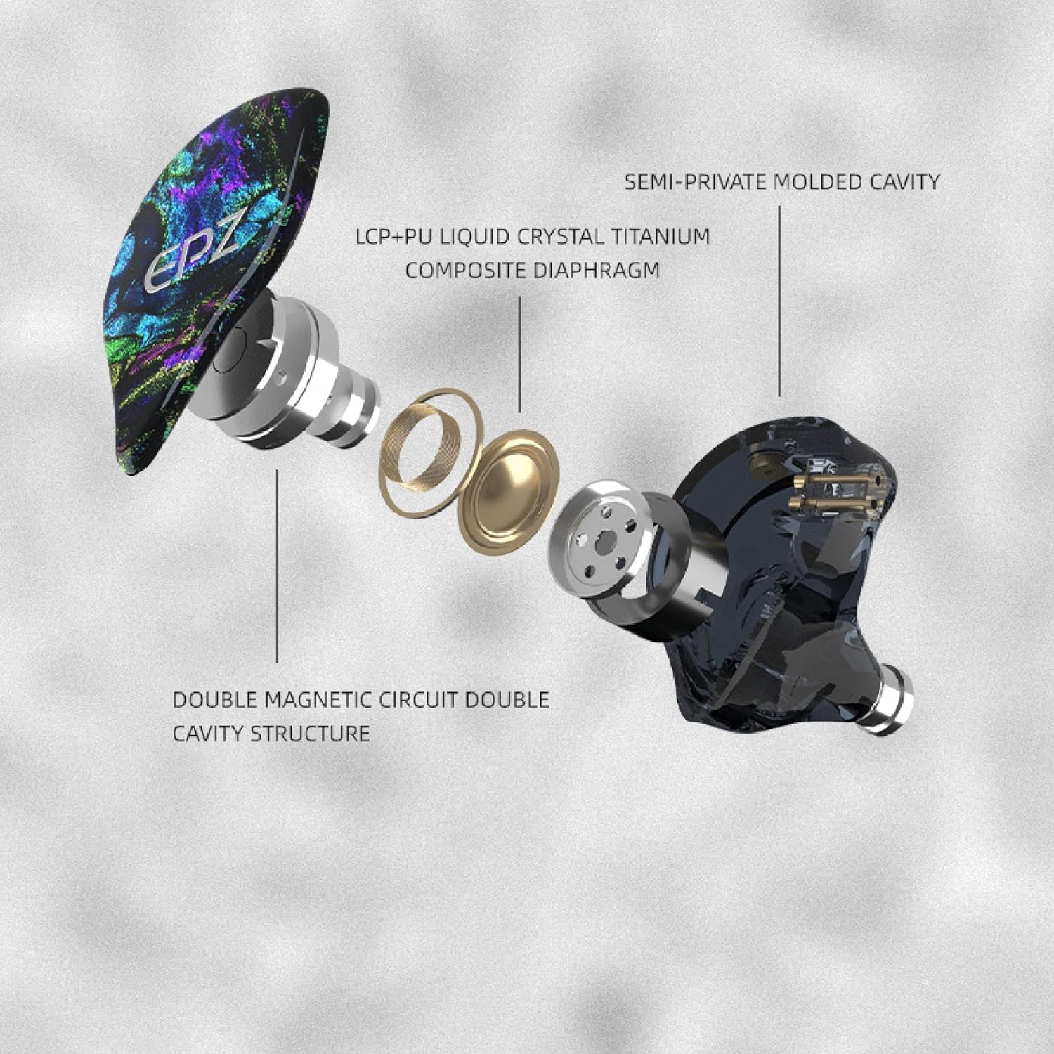 Hifi Kingdom Epz Tipsy Star One 10MM LCP+PU Dynamic Driver High-End In-Ear Monitor, 3D Printing Medical Resin, 64&Omega; Impedance, 0.78-Double Needle PIN, Oxygen-Free Copper Silver Plated Cable, Handmade image number 1