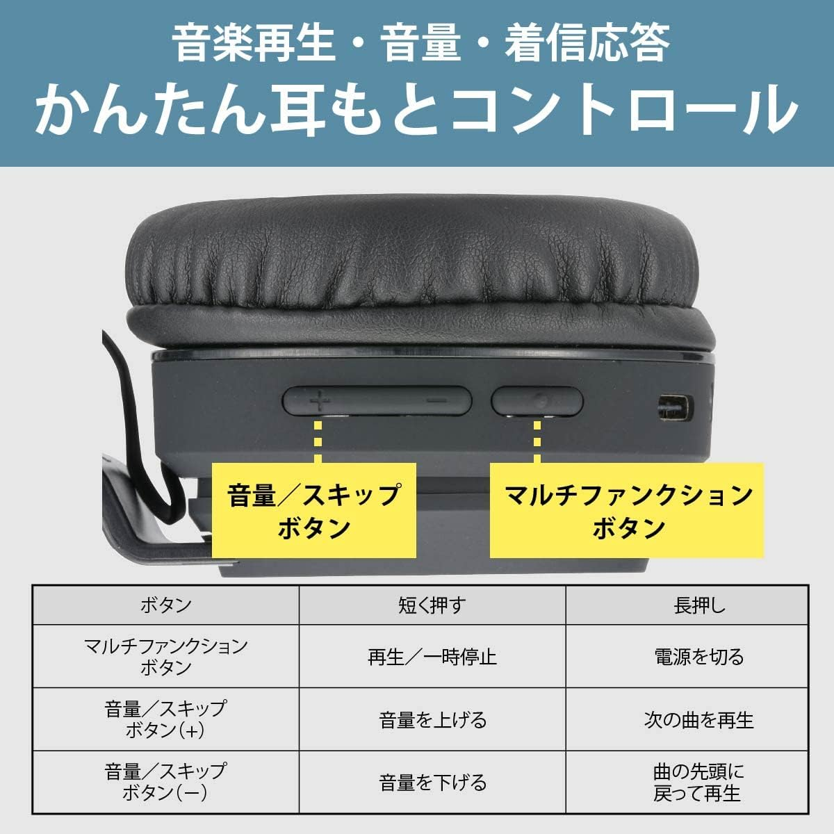 Ohm Electric Audiocomm HP-W310N-K 03-2886 Wireless Headphones Bluetooth Wireless Microphone Smartphone Call Answering Incoming Call Black Foldable image number 2