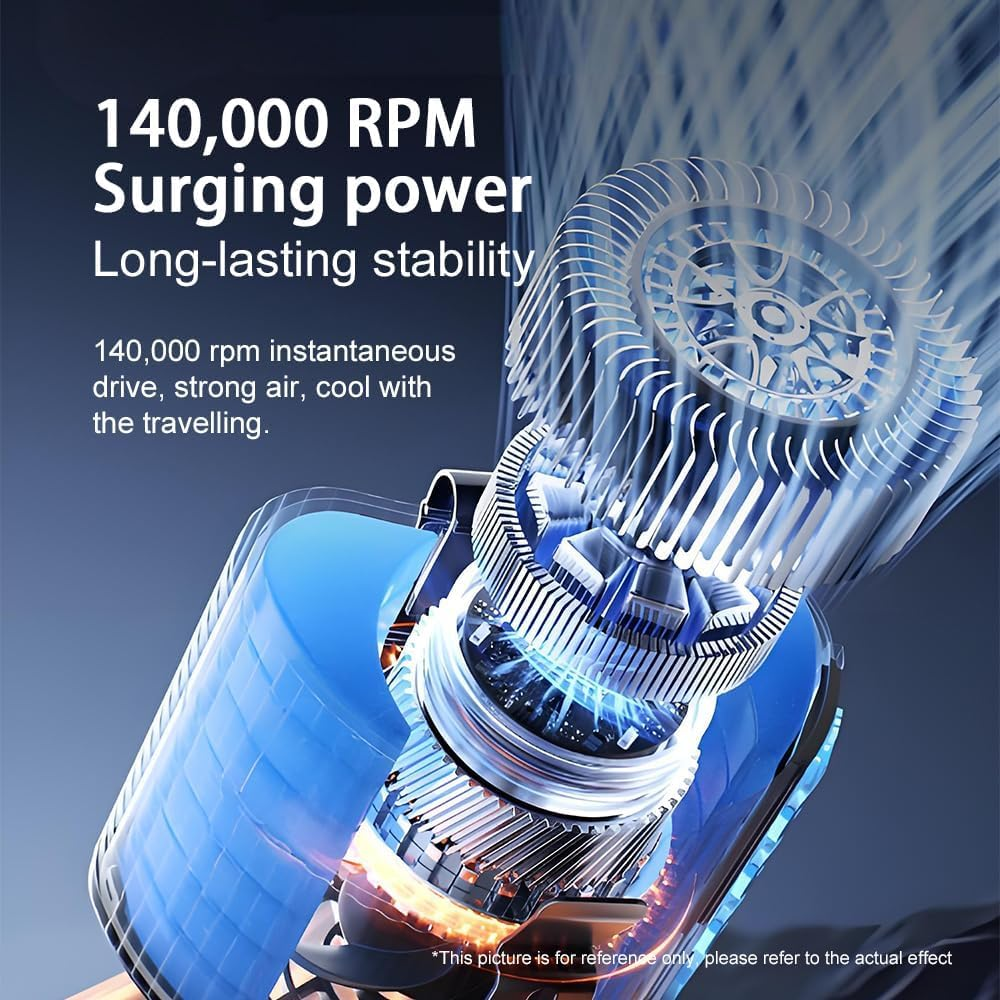 Compressed Air Duster, 140000 RPM Rechargeable Air Mini Blower, 4-In-1 Vacuum Cleaner, Fast Charging Electric Air Duster for Computer, Bed, Keyboard, Outdoors, Cars, House image number 1