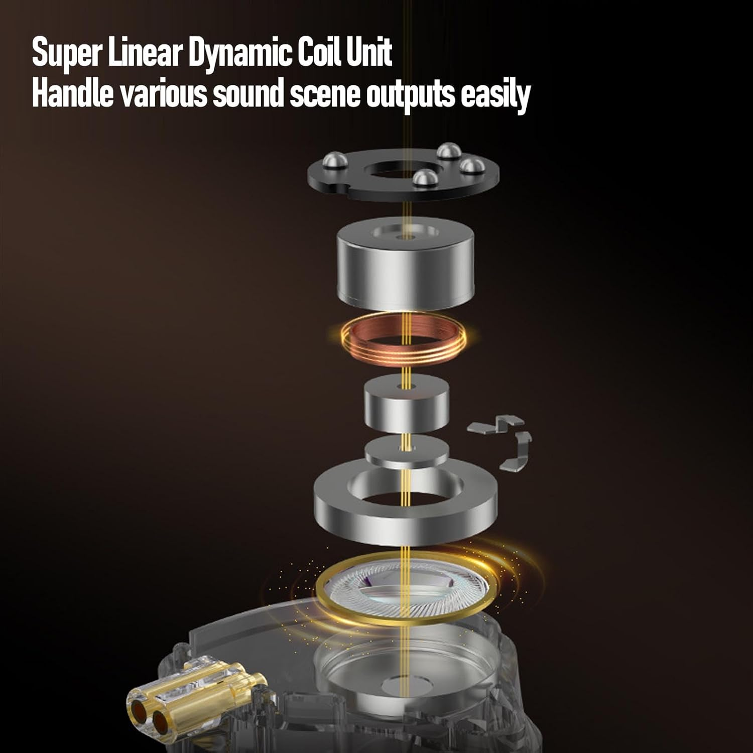 GOWENIC Wired Earphones with Mic, 1BA and 1DD Hybrid Driver Setup Combines a 10Mm Dynamic Driver, Detachable Cable, for Live Performances or on the Go Usage image number 4