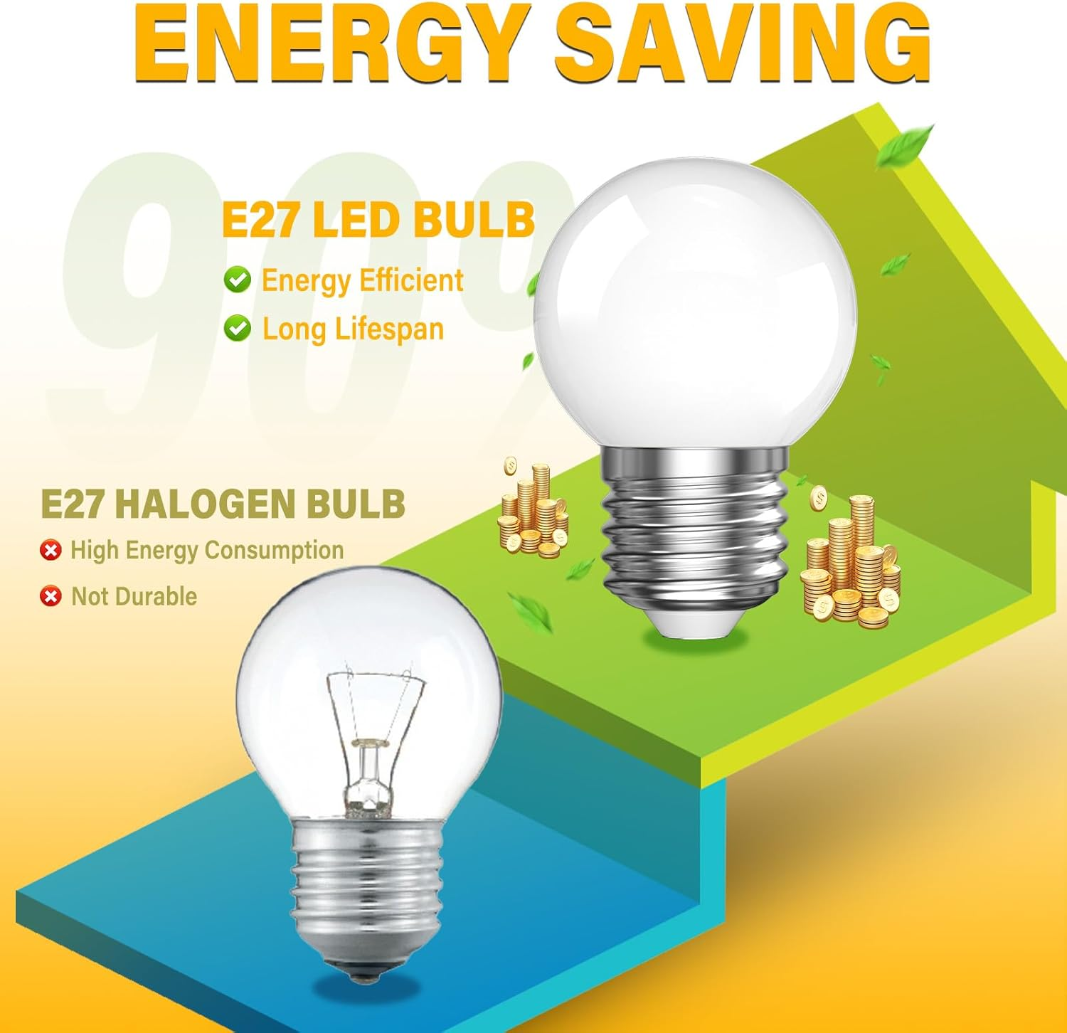 Brightark G45 E27 LED Light Bulb 3W (25W Equivalent) Energy Saving Edison Screw G45 Golf Ball Bulb, Warm White 3000K Flicker-Free round Mini Globe Frosted Bulb, AC110-230V (Non-Dimmable, 6Pack) image number 5