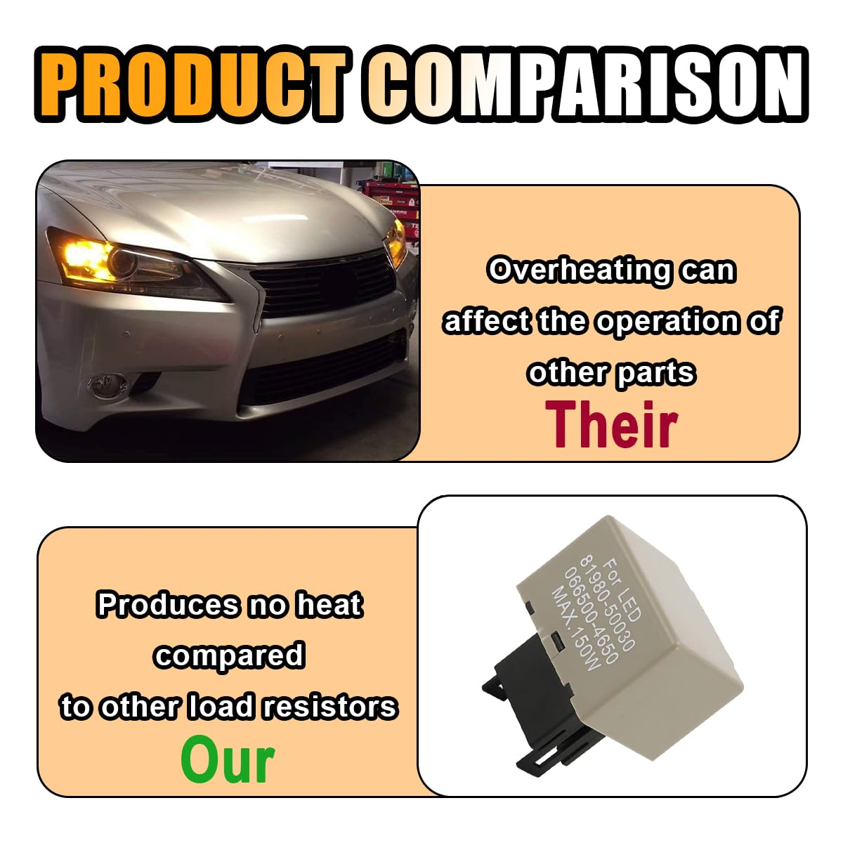 Car LED Flasher Assy Relay, 8 Pin LM449 81980-50030 066500-4650, Electronic Turn Signal Relay Repair Super Flash, Fit for Lexus Scion or Toyota Turn Signal Light Bulbs image number 2