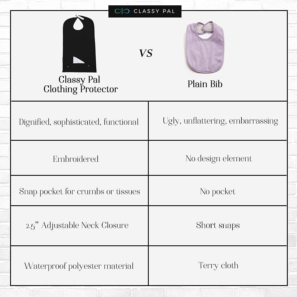 Adult Bibs for Women and Men | Senior Citizens Clothing Protector for Eating, Crafting, Cooking | Adults Bib Reusable and Washable (Black X 3Pk) image number 4