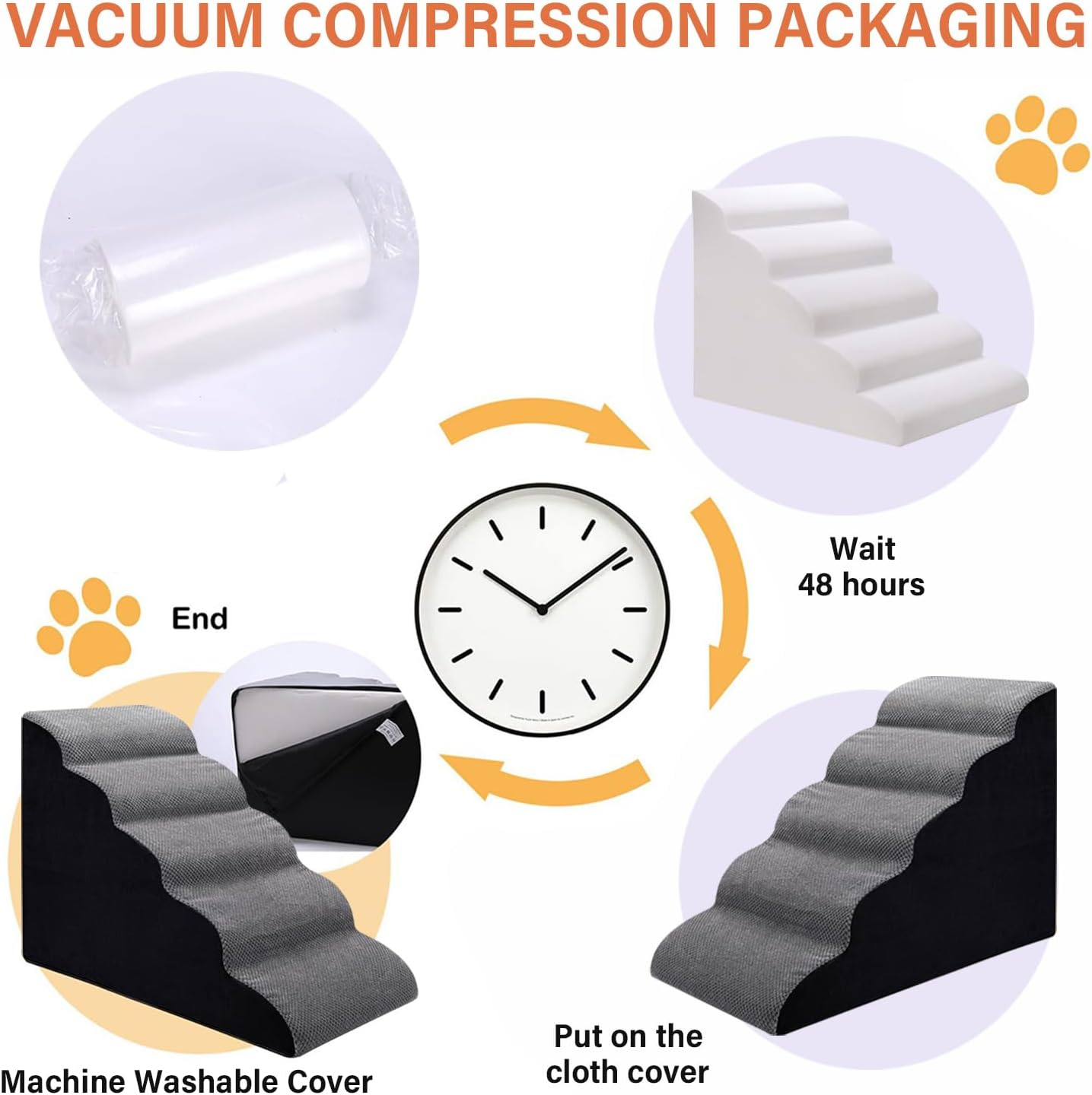 Curved Dog Stairs Ramp, 5 Steps Spliceable Dog Stair, 58Cm Height Pet Stairs for High Bed 28" H Climbing, 35D Foam Non-Slip Bottom Pet Step Indoor & Outdoor Multi-Use with Removable & Washable Cover image number 4