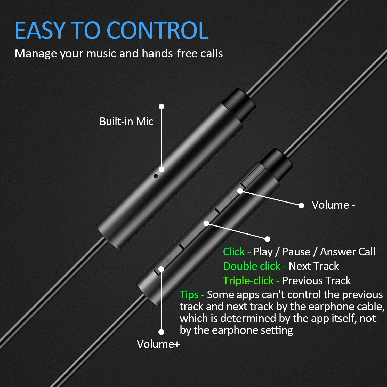 USB Type C Earbud Headphones, Hi-Res In-Ear Earphone with Microphone & Volume Control Compatible with New Ipad Pro/Ipad Mini 6/Macbook Pro,Google Pixel 5G/5/4Xl,Oneplus8Pro/8,Motorola,Htc,Sony Xperia