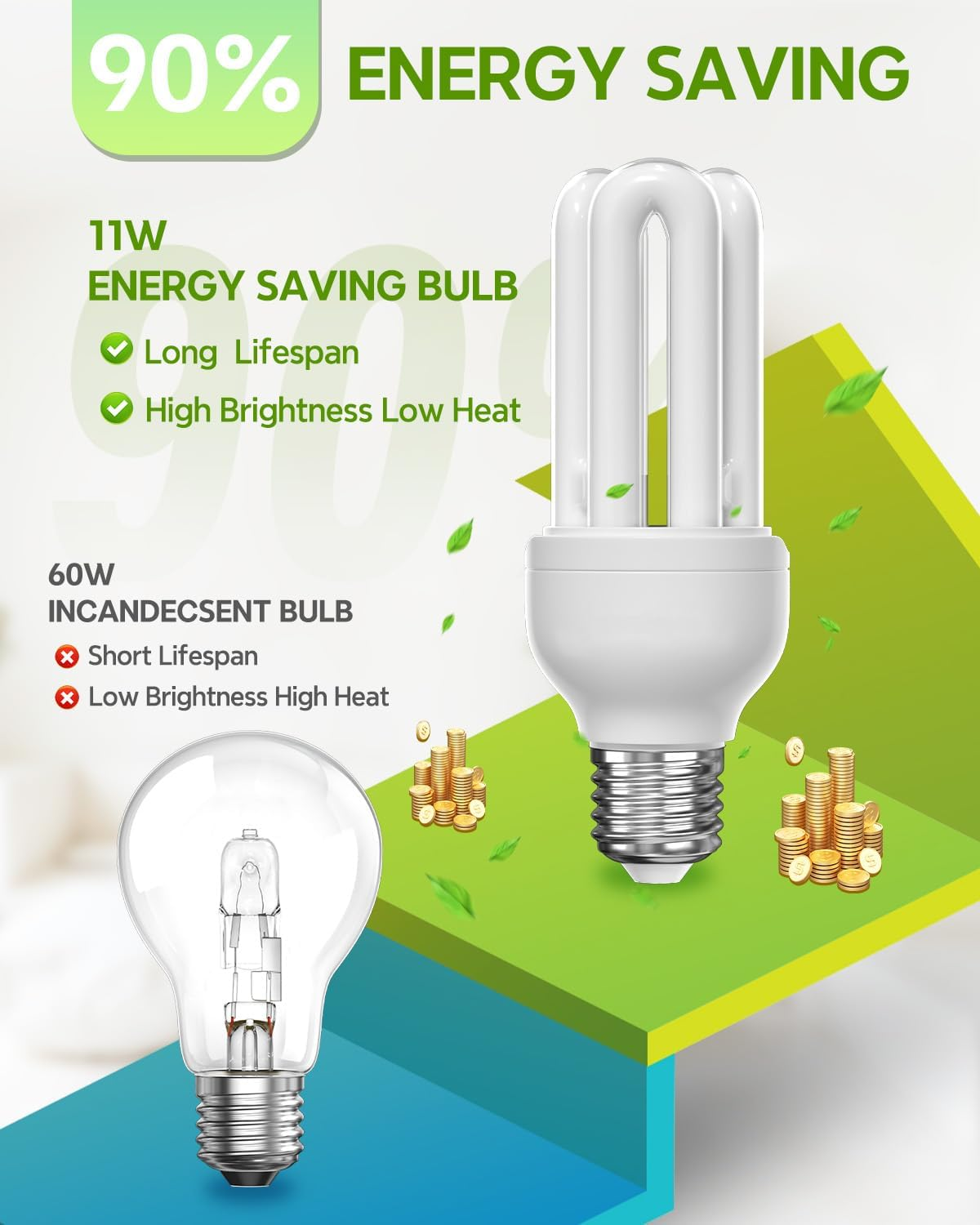 Brightark Energy Saving Light Bulbs, 11W E27 LED Bulbs Cool White 6500K, E27 ES CFL Low Energy Light Bulbs 11W=60W, 3U CFL Compact Fluorescent Stick Bulbs, Non-Dimmable, 4 Pack image number 5