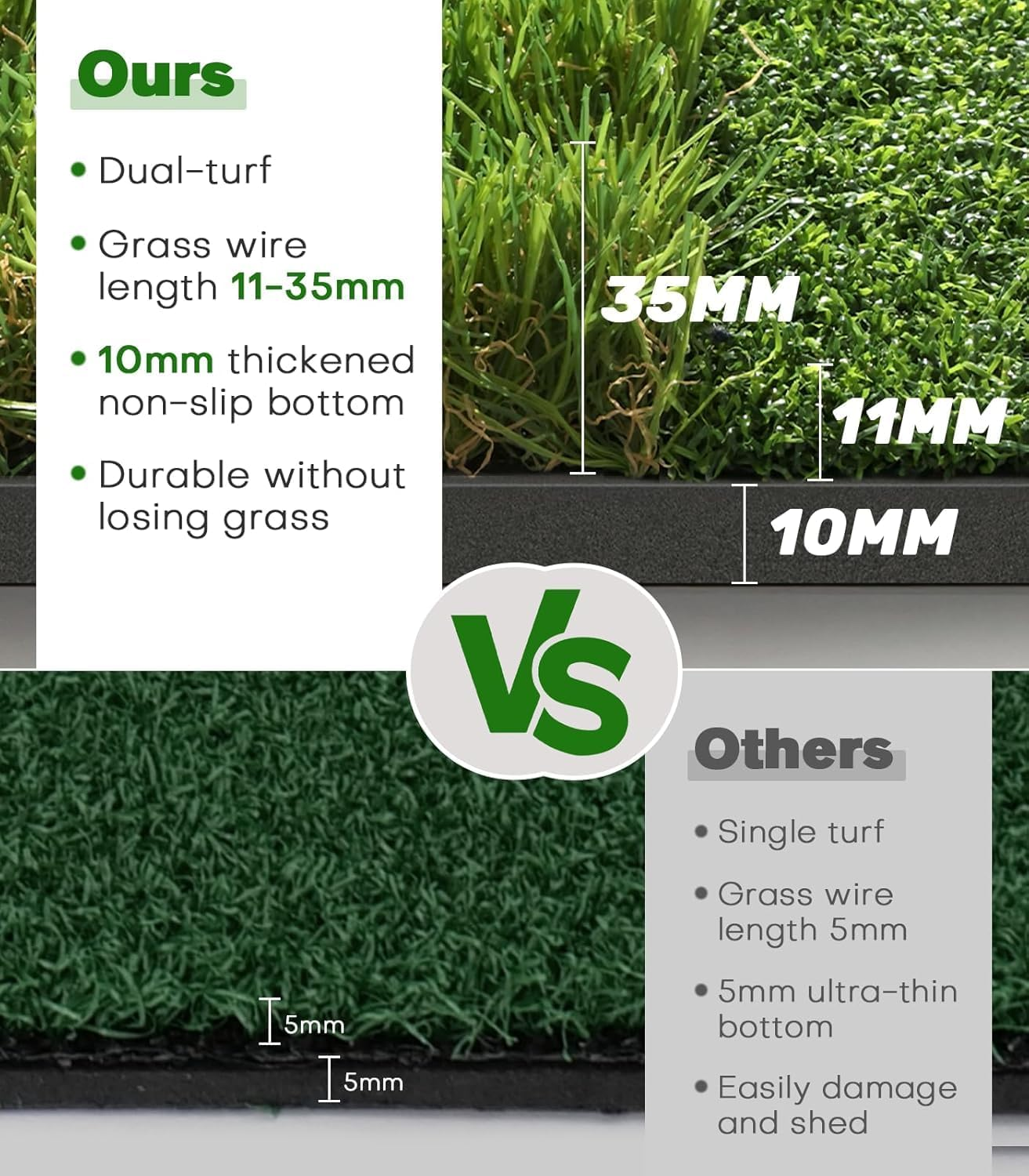 Premium Dual-Turf Golf Mat: 120X150 Cm Thickened Golf Practice Hitting Mat, Indoor & Outdoor Golf Training Swing & Chipping Mat for Backyard, Ideal Valentine Gifts for Men Dad Husband image number 4