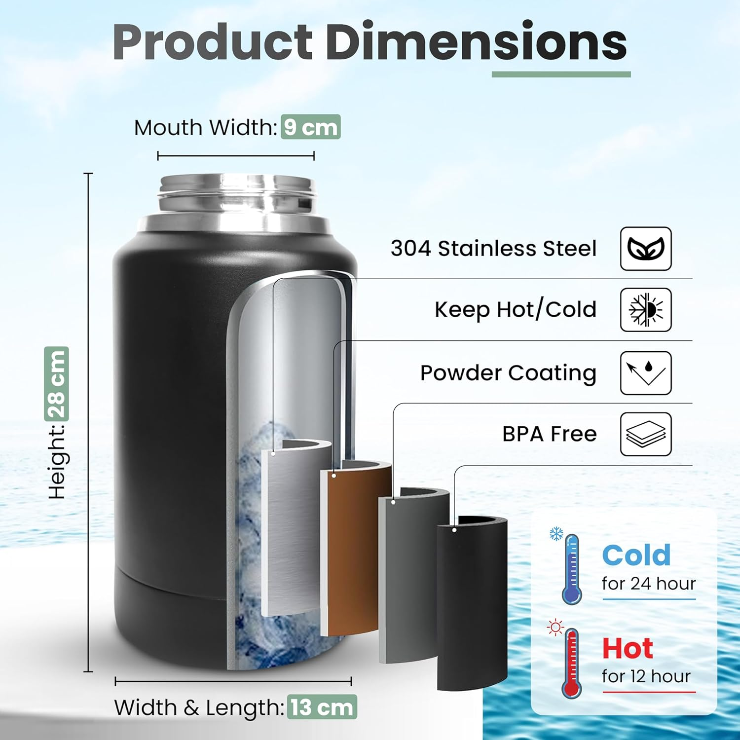 Dingiz 64Oz Insulated Stainless Steel Water Bottle &ndash; Half Gallon Water Jug with Detachable Pet Bowl, Leakproof Wide-Mouth Lid, and Sturdy Handle for Camping, Hiking, Gym, Pets & Outdoor Activities image number 2