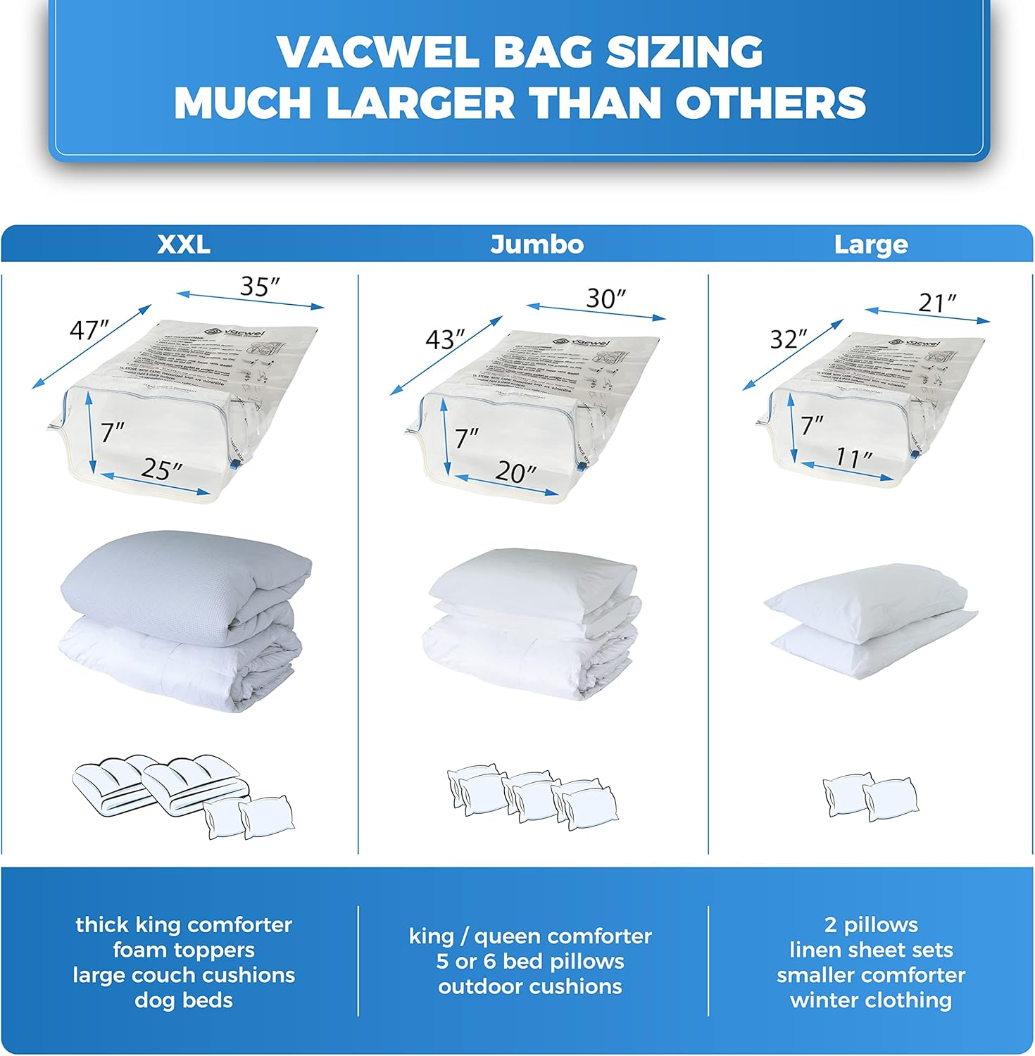 Jumbo XXL Vacuum Storage Bags, 47 X 35 Space Saver Bags for Clothes, King Comforters or a Small Mattress, Thick & Strong XXL Size