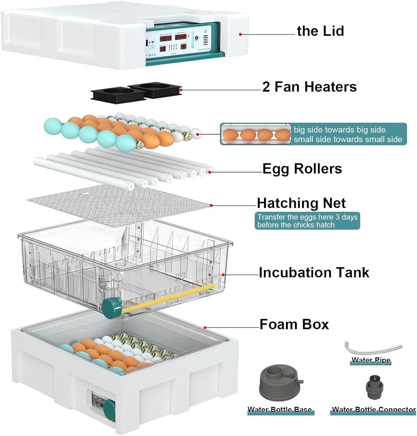 Egg Incubator, Incubator for Hatching Eggs, Automatic Egg Turning, Poultry Hatching Machine, 120 Eggs Incubator for Hatching Chicken Duck Quail Bird Eggs with Egg Candler