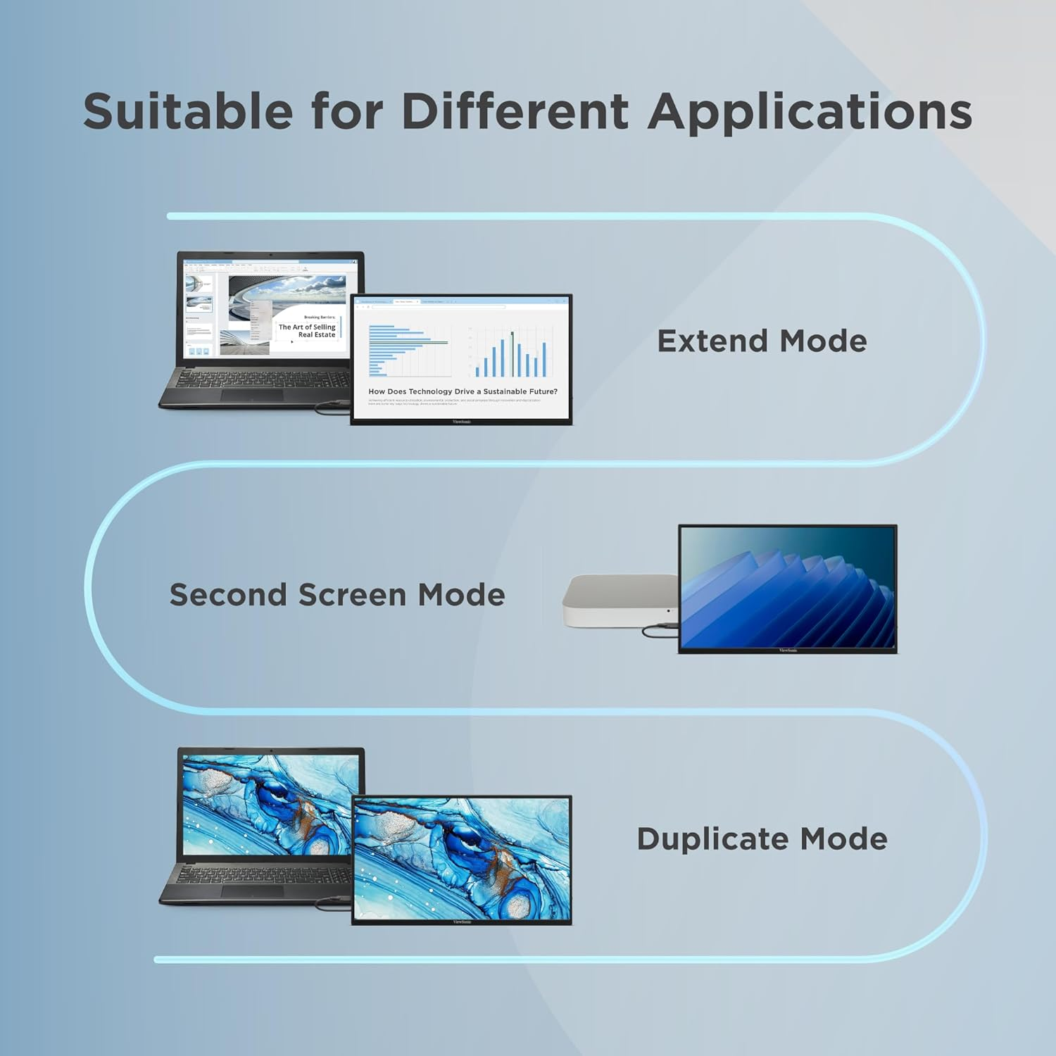 Viewsonic VA1650 15.6" Portable Monitor, 1080P, Lightweight, USB-C HDMI, Tilt Ergonomics, Second Computer Gaming Display with Speakers, Travel Monitor for Macbook PS4/5 Xbox Switch PC Phone image number 6