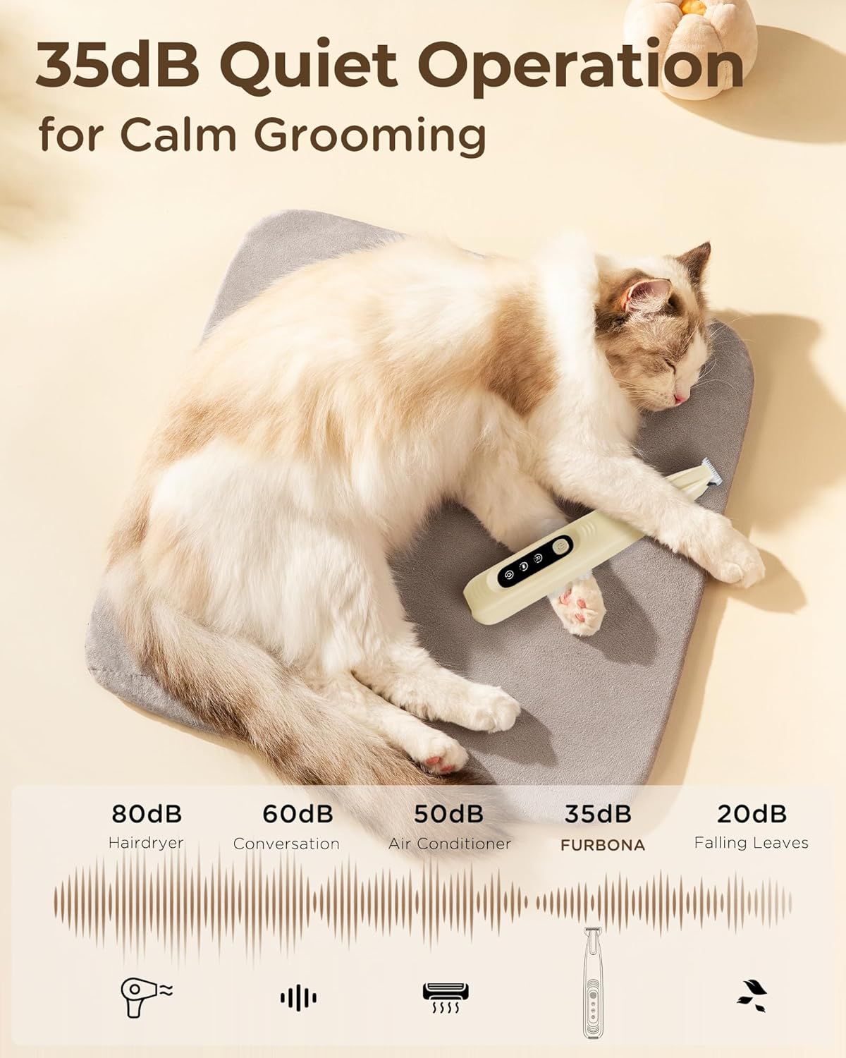 FURBONA [Pro Version] Dog Paw Trimmer, 18Mm Wide Blade Clippers with LED Display, 35Db Low Noise, Fully Waterproof, Upgraded Type-C Rechargeable Cordless Trimmer for Paws, Ears, Face, and Rump image number 1