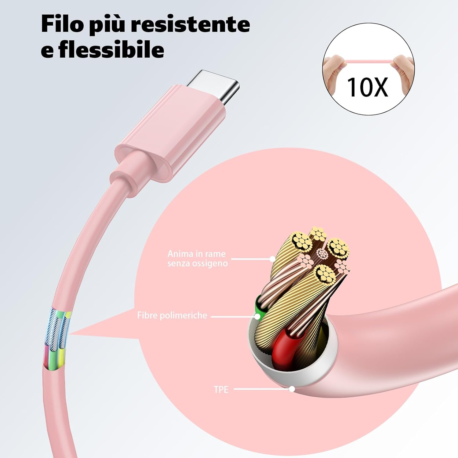 USB C Headphones for Samsung S25 Ultra S24 S23 S22 A54 Type C In-Ear Headphones with Wired Hifi Stereo Earphones with Microphone and Volume Control for Iphone 17 Pro Max 16 15 plus Ipad for Google - Pink image number 6