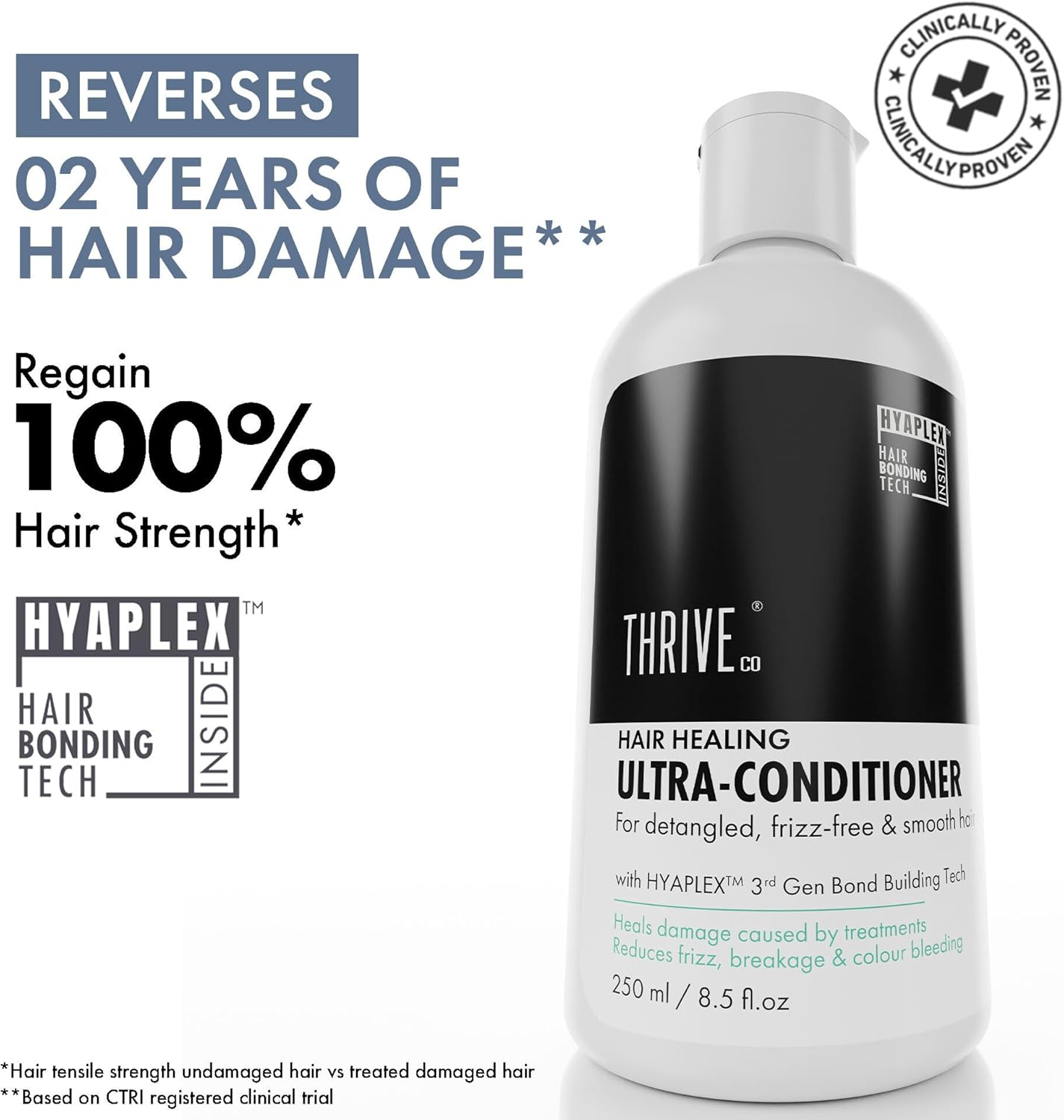 Thriveco Hair Healing Conditioner, Heals Damaged Caused by Treatment, Reduces Frizz & Breakages, with Hyaplex Hair Bonding Tech, High Moisture and Hydration, Sulphates and Parabens Free, 250 Ml image number 5