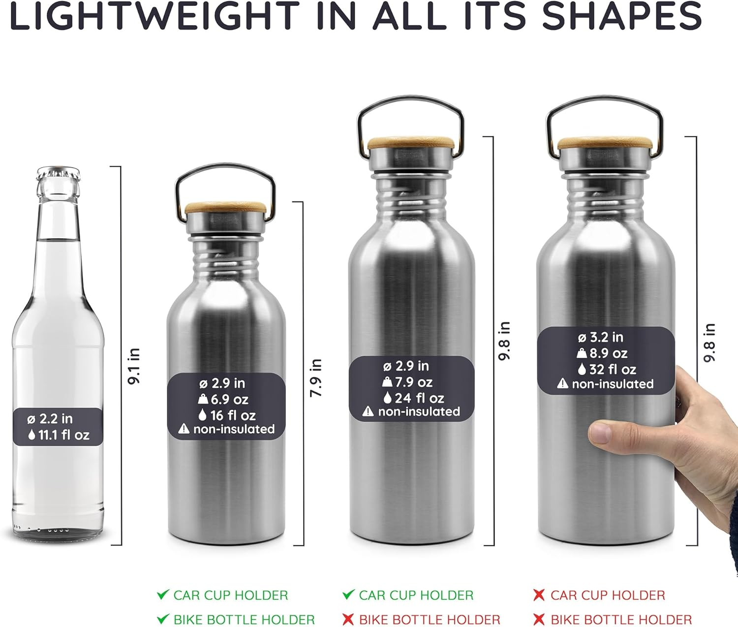 Bambaw 25 Oz Stainless Steel Water Bottle | Metal Water Bottle | Non-Insulated Water Bottles | Reusable Water Bottle | Water Bottles Stainless Steel | Steel Water Bottle | Water Bottle 750 Ml image number 4