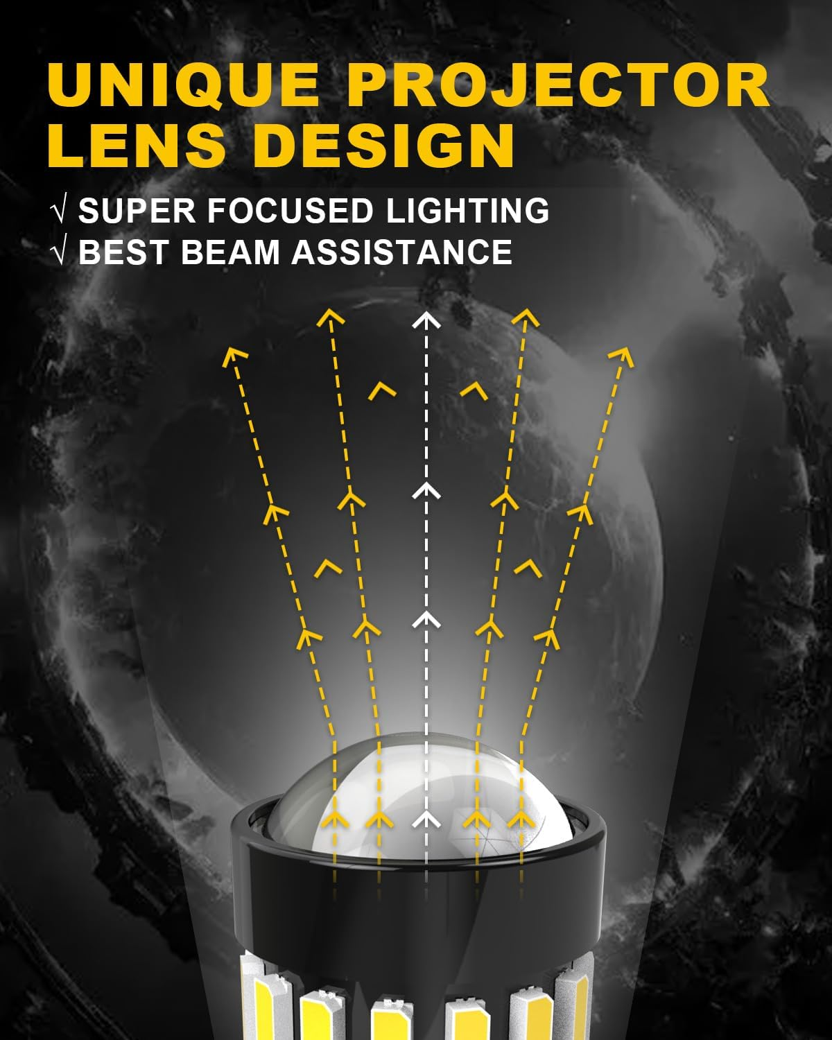 W16W T15 LED Bulb, OUSHI 800% Brighter Canbus Error Free 12V 24V 6000K White 3000LM Upgrade 921 912 LED Bulb for Car Backup Reverse Parking Tail Light Bulb, Pack of 2 image number 5