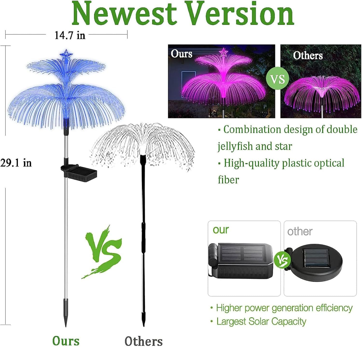 Solar Garden Lights 3 Pack Outdoor Lights 7 Color Changing Double Jellyfish and Star Solar Flower Lights for Yard Decor,Outdoor Pool Decor image number 3