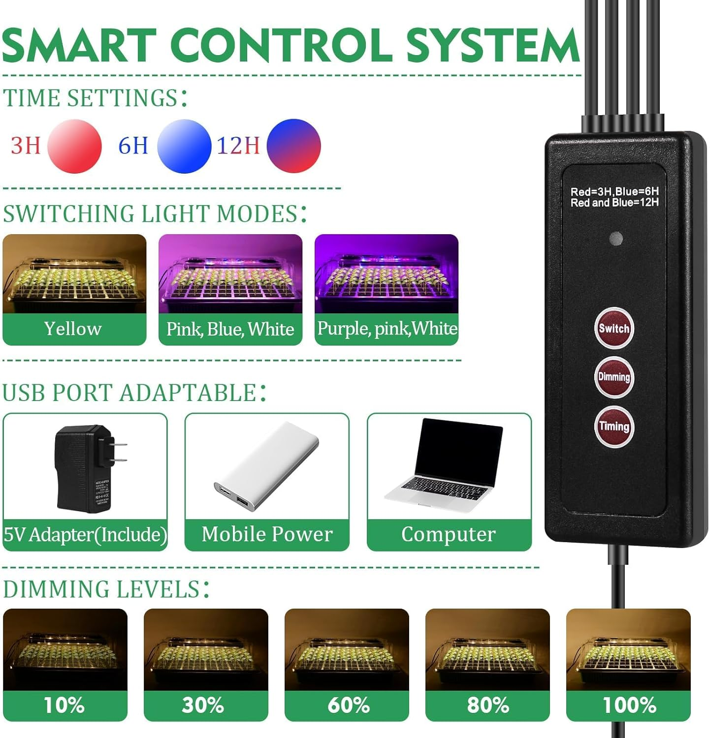 SIMTWO Seed Starter Tray 2 Pack, 80 Cells Seed Starter Kit with 4 Grow Lights, Seed Germination Kit, Smart Seeding Starter Tray with Timer & Humidity Dome, Adjustable Brightness 3 Modes, 4 Timing image number 1
