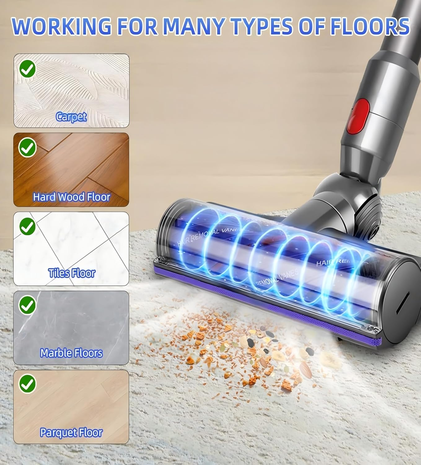 Upgrade Anti-Tangle Replacement Vacuum Head for Dyson V7 V8 V10 V11 V15 Vacuum Direct Drive Head for Hardwood Floor Carpets Attachment SV10 SV11 SV12 SV14 Bristle Roller Brush Parts