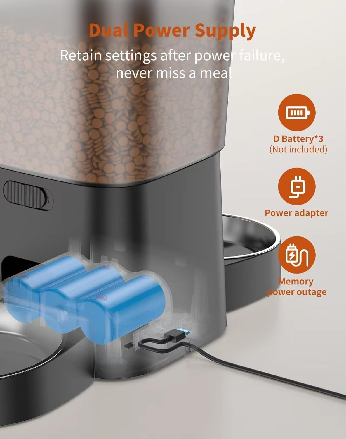 Honeyguardian Automatic Cat Feeder 2 Bowls, 3.5 L Automatic Feeder, Even Food Distribution for Cats and Dogs, Voice Recording, 1-6 Meals a Day