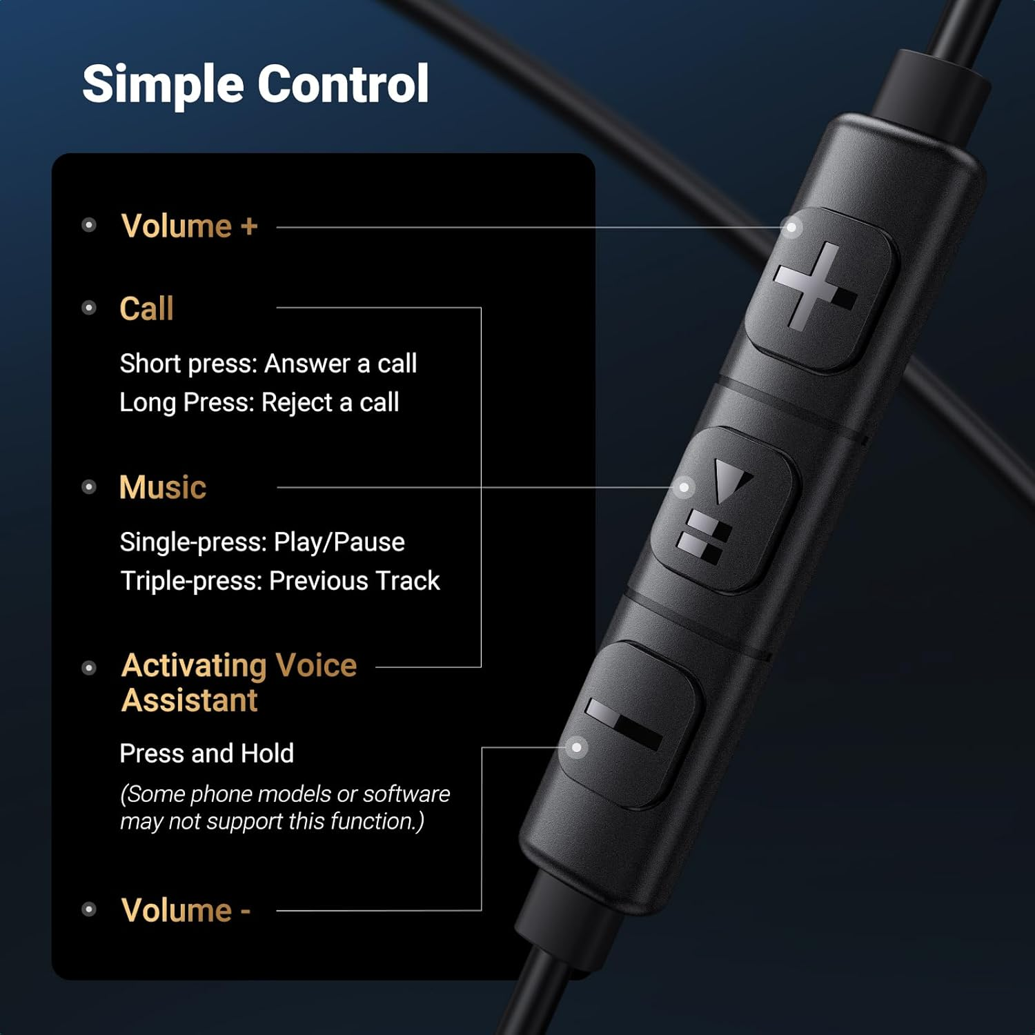 UGREEN USB C Headphones Wired image number 1