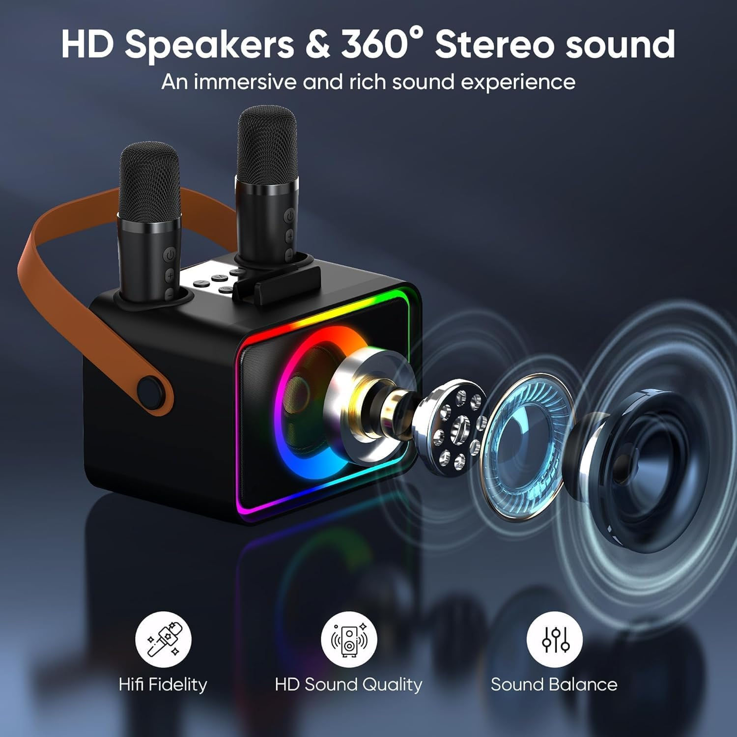 YLL Upgraded Karaoke Machine for Kids & Adults, Portable Bluetooth Speaker with 2 Wireless Microphones with LED Lights, Supports USB/TF/AUX, Christmas Birthday Gifts for Boys Girls, Home Outdoor Party image number 3