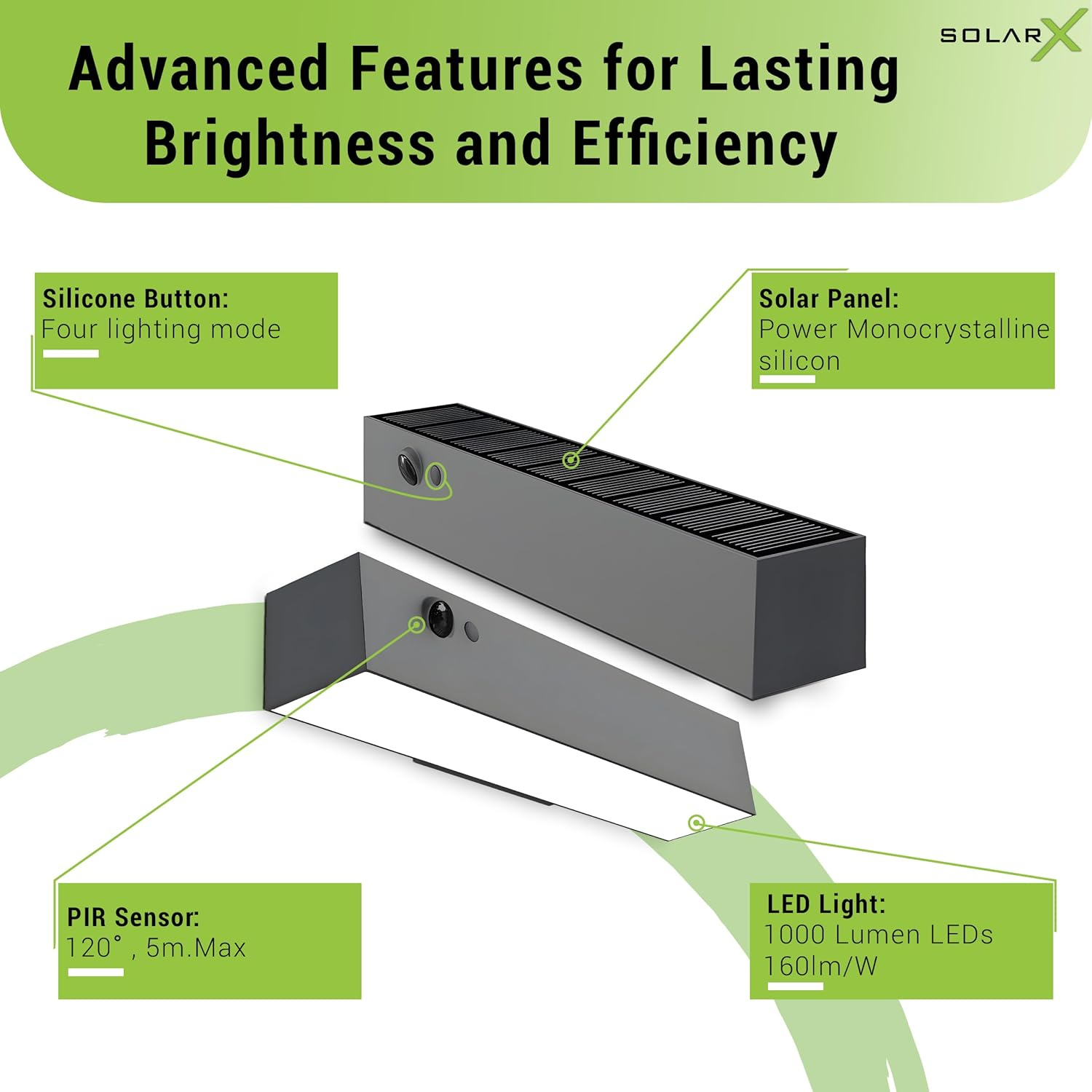 Solarx Solar Wall Light Outdoor Waterproof -1000 Lumens LED Tube Wall Light with 4 Lighting Modes &ndash; Solar Lights Outdoor with ALS Technology for Yard, Patio, Garden, Garage and Porch image number 2