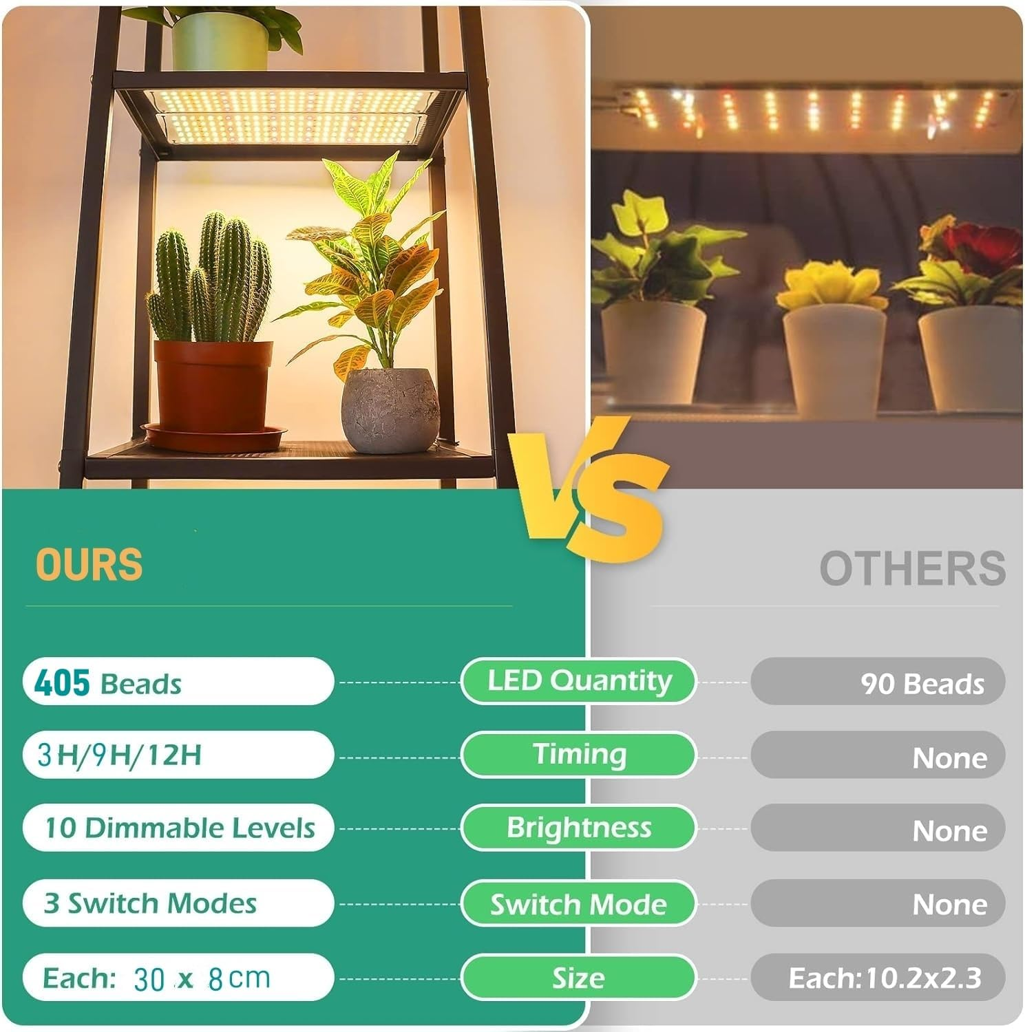 Plant Grow Light, Full Spectrum Grow Light for Indoor Plants, 405 Leds Growing Lamp with Auto On/Off Timer 3/9/12H, 3 Lighting Modes, 10 Dimmable Levels, Suitable for Plant Growth 3 Pack image number 4