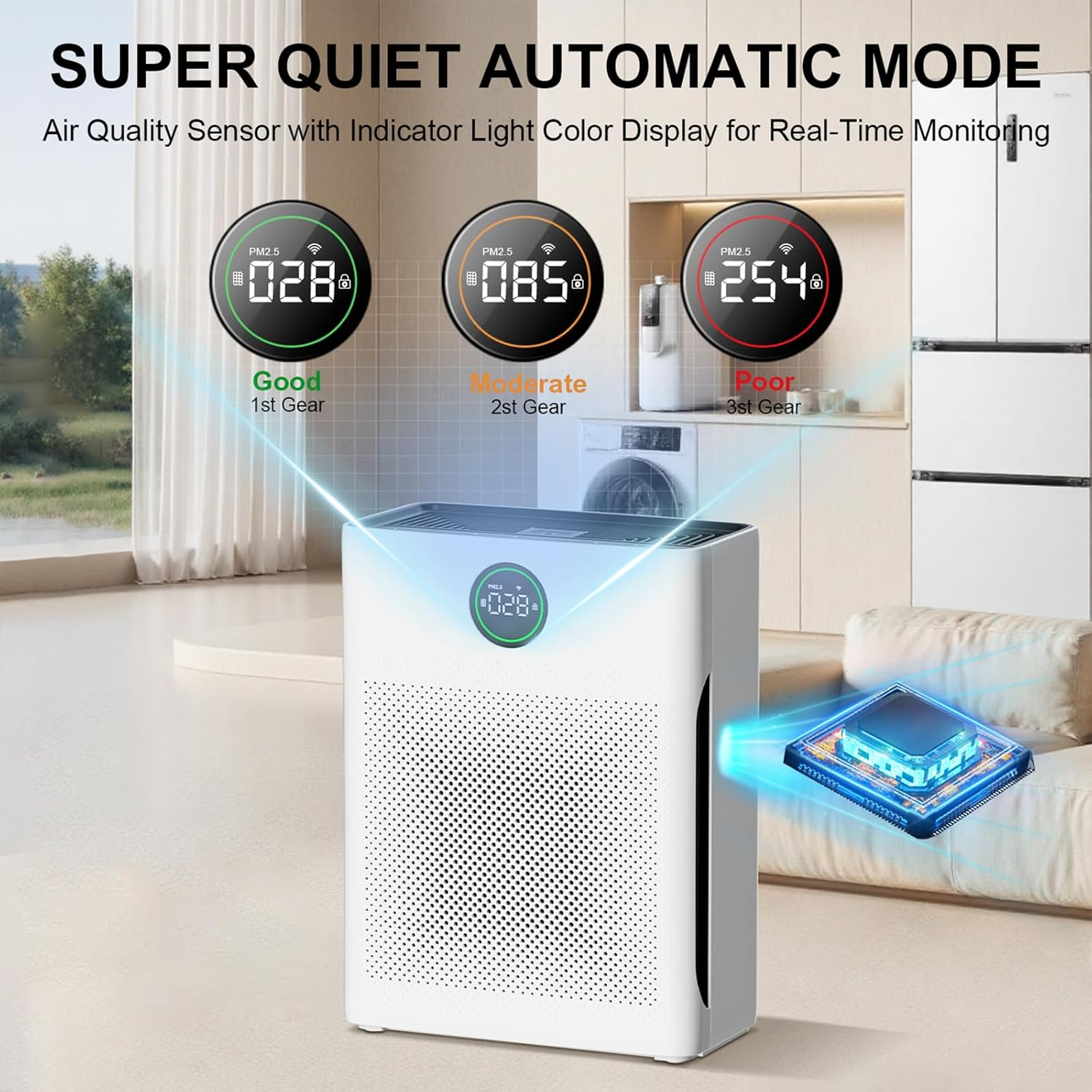Yildue Smart Air Purifier for Bedroom,Air Purifiers for Home Covers up to 204M&sup2;, with HEPA & Carbon Filters, Remove 99.97% Allergens Pet Hair Dander Smell Pollen,Cadr 300 M&sup3;/H, Quiet 25Db Sleep Mode image number 3