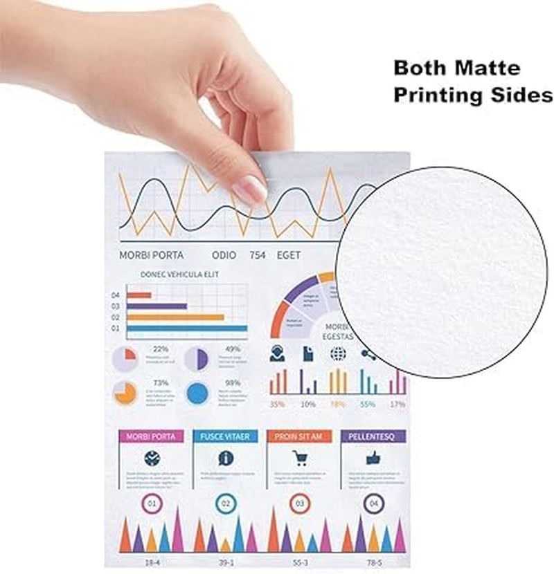 A3 260Gsm 60Sheets Thick Matte Double Sided Photo Paper Inkjet Matt for Brochures, Photos Book Cards, Ink Jet Printers Printable. image number 6