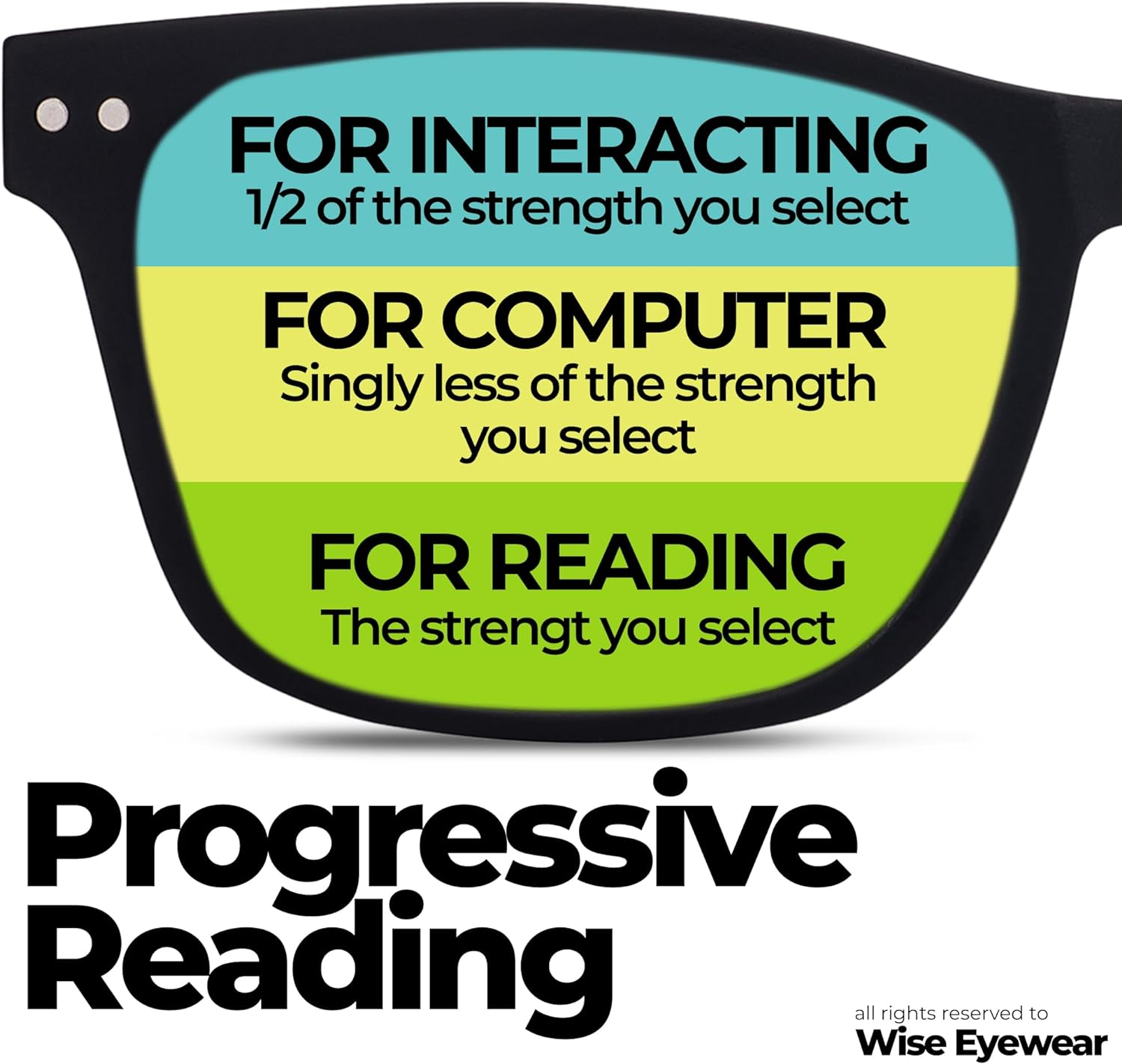 2 Pack Bulk Multi Focus 3 Power Progressive Reading Glasses - No Line