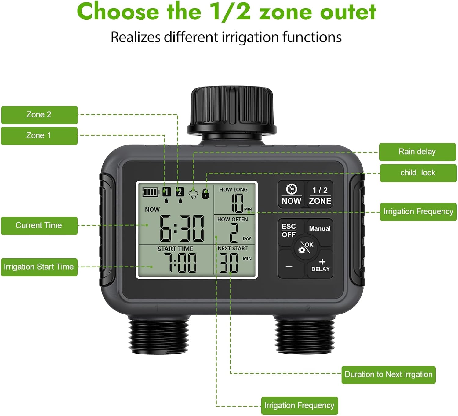 Sprinkler Timer 2 Zone, Programmable Water Timer for Garden Hose 2 Outlet for Garden, Outdoor Automatic Irrigation System IPX5 Waterproof with Auto/Manual/Rain Delay Mode Rain Delay/Manual for Lawn image number 4