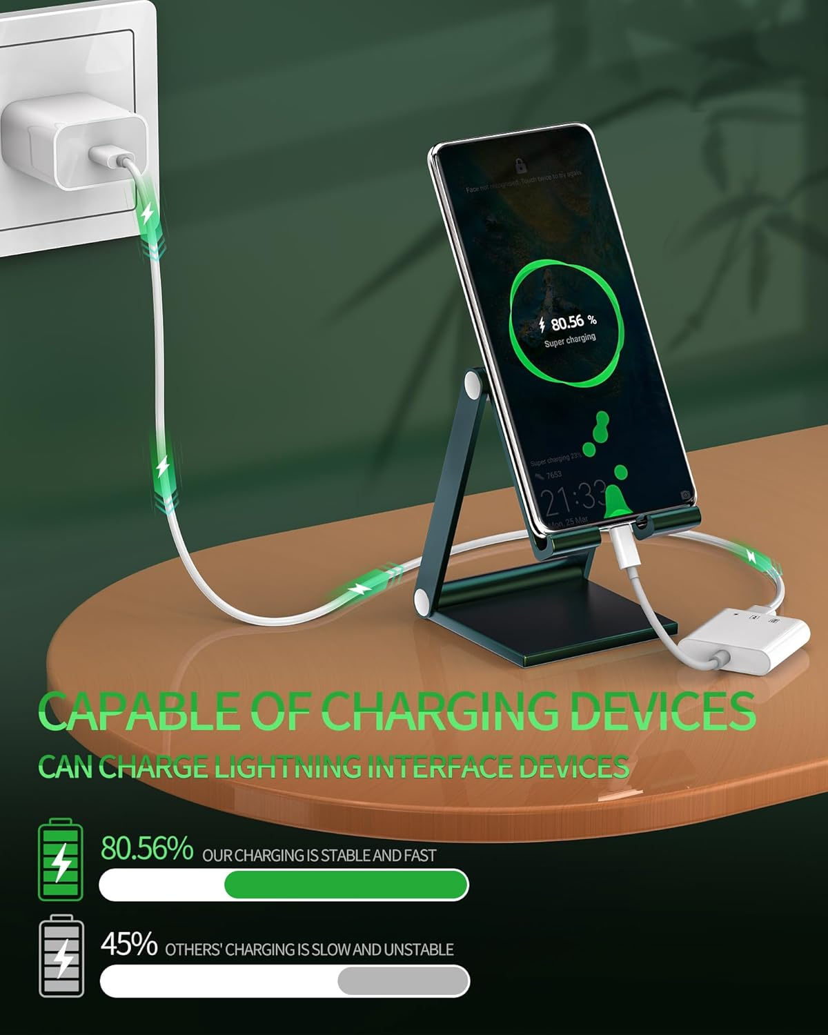 SD Card Reader for Apple for Iphone 15 Pro Max plus for Ipad Air(3In1)Usb C Charging Cable Adapter Camera Micro TF Memory Multiport Dongle Type C Thunderbolt Charger Accessories Compatible for Samsung image number 6