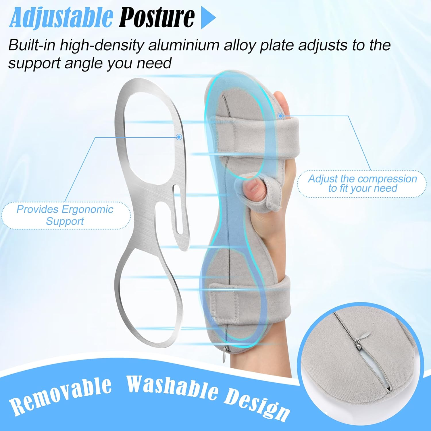 Resting Hand Splints for Straightening Fingers,Carpal Tunnel Wrist Brace Night Immobilizer with Finger Separators for Stroke Rehabilitation,Muscle Atrophy, Dupuytren'S Contractures（Right）