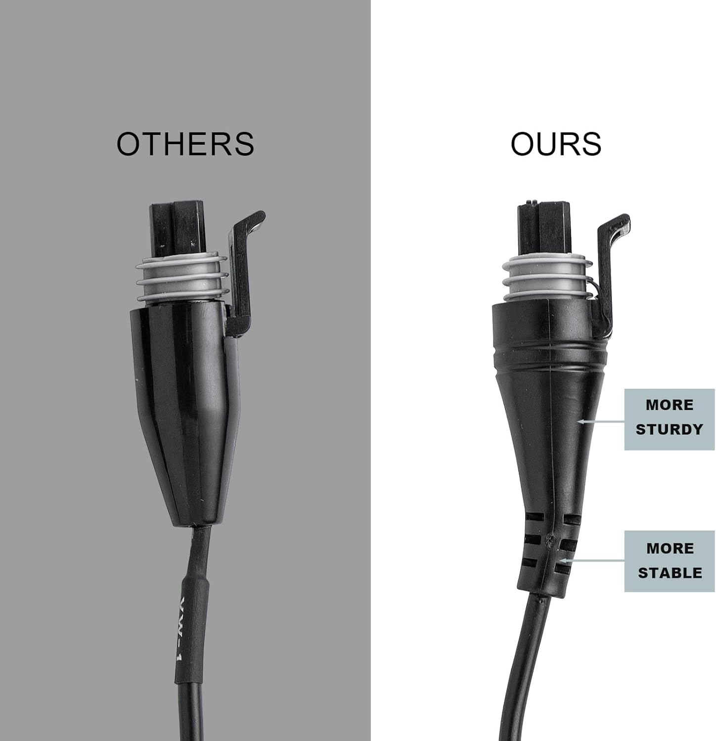 Ronybuy 150 Psi Fuel Oil Pressure Transducer Sensor Sender 1/8" -27 NPT Thread with Harness Kit for Oil Fuel Air Water, Stainless Steel 0-150 Psi Sensor Pressure Transmitter