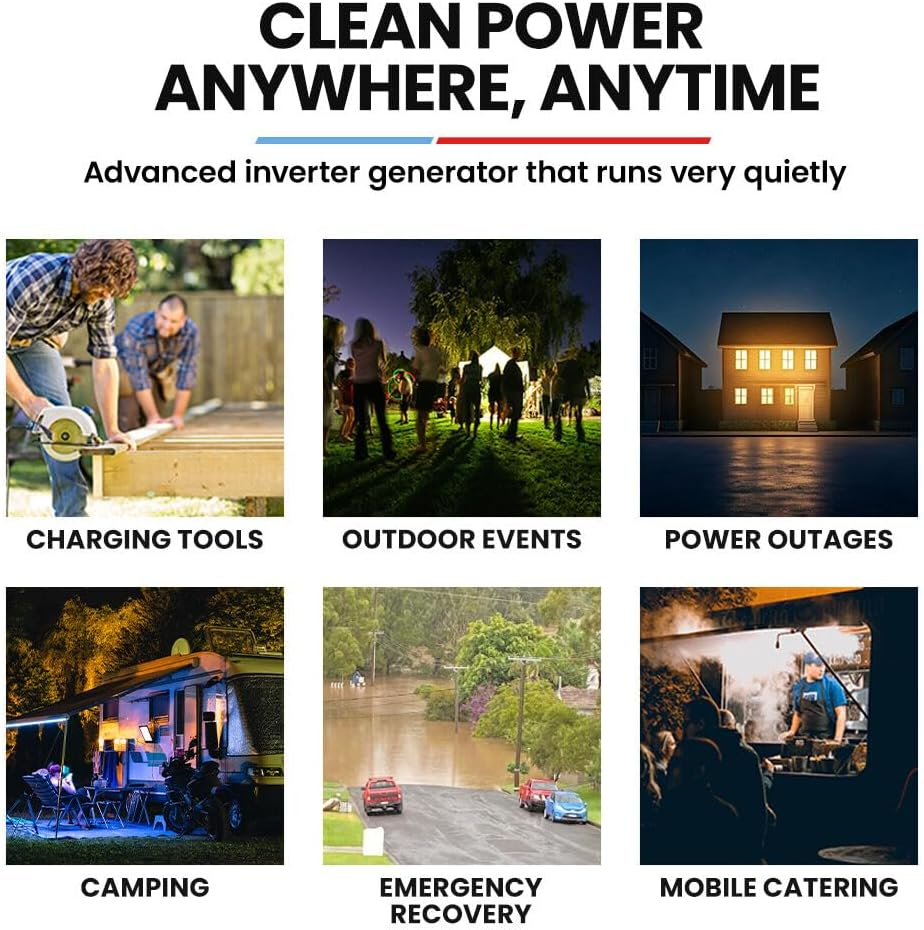 Genpower 1.2Kw Peak 1.0Kw Inverter Generator, Portable Lightweight Camping image number 1