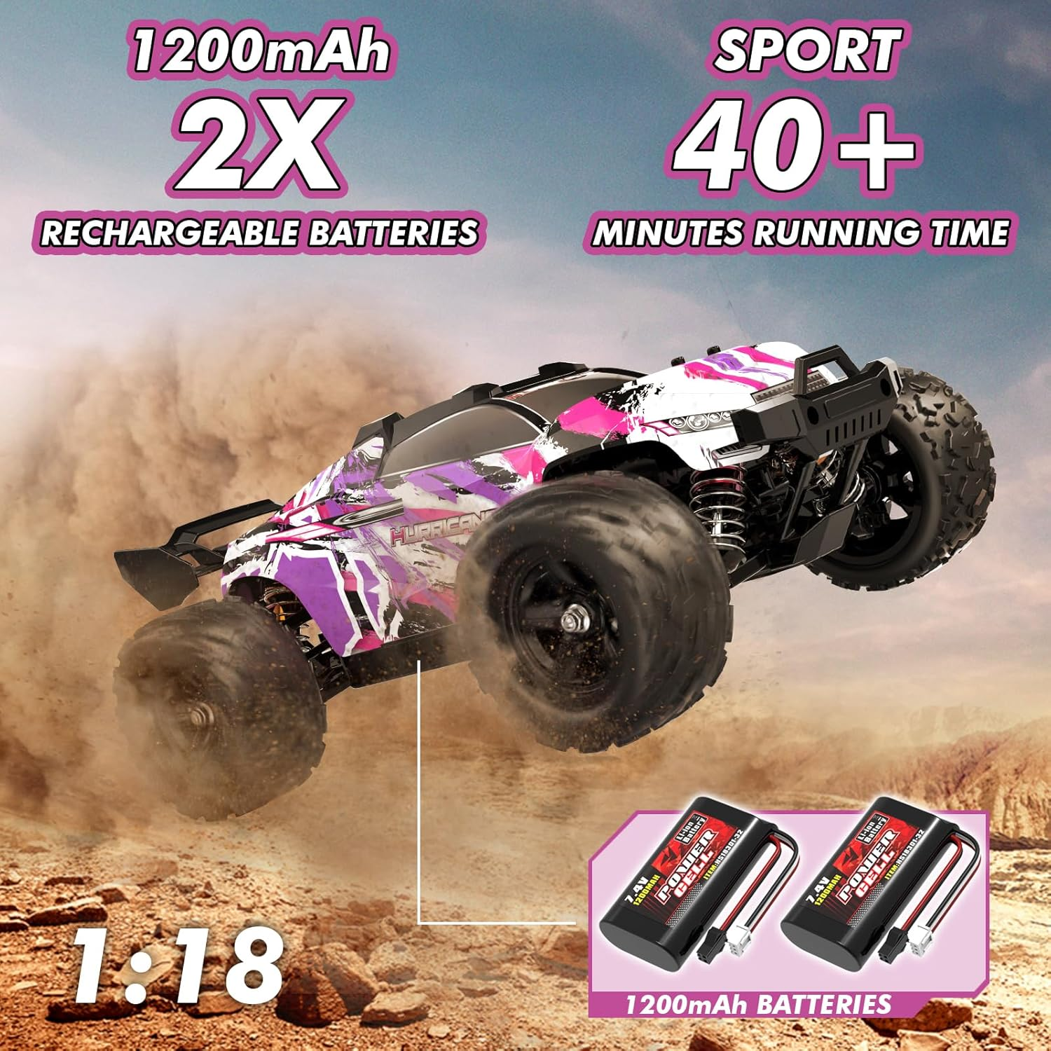 Pink Remote Control Car for Girls, 1:18 Fast Rc Cars for Girls with 40+ KM/H 4WD Off-Road Rc Truck, Includes 2 Rechargeable Batteries, 8 9 10 11 12 13 Year Old Girl Gifts image number 6