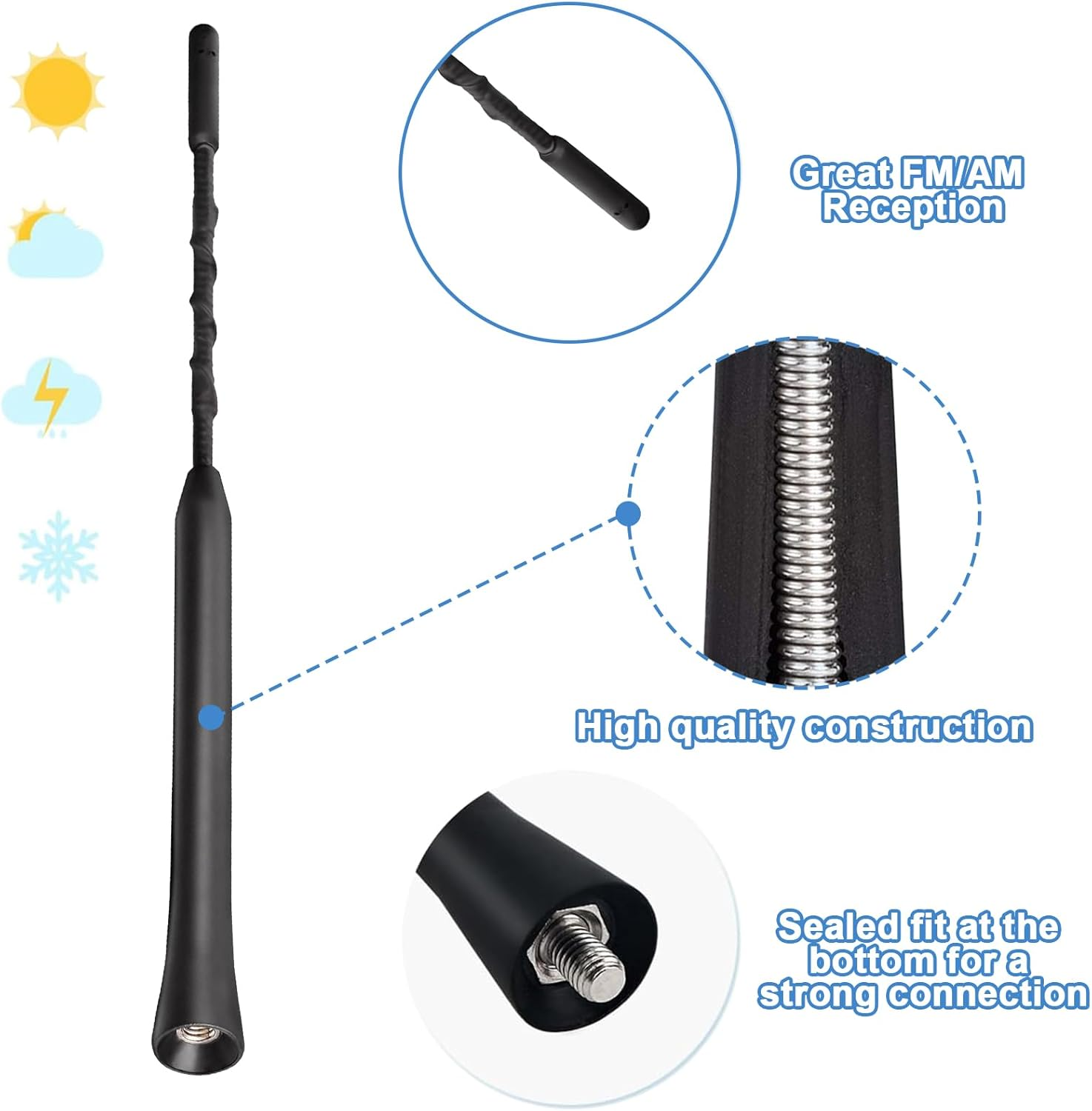 Universal Vehicle Roof Mount Flexible Rubber Car Antenna AM FM Antenna Car Roof Antenna Car 23Cm/9Inch Car Radio Antenna with M4 M5 M6 Threaded Adapter Suitable for Most Models Etc image number 3