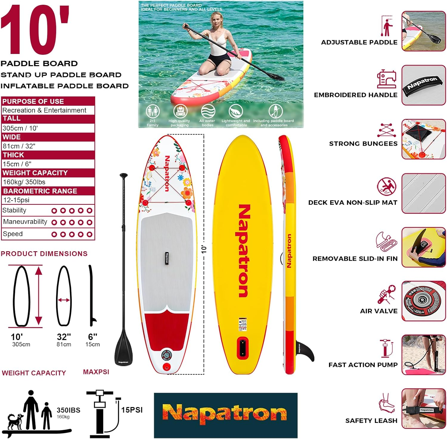 Napatron Family Inflatable SUP Paddleboard,Stable Wide Design,350Lbs Capacity,Complete Paddle Board Package with Fast Action Pump,Leash,Ideal for Beginners/Youth & Allskill Levels image number 6