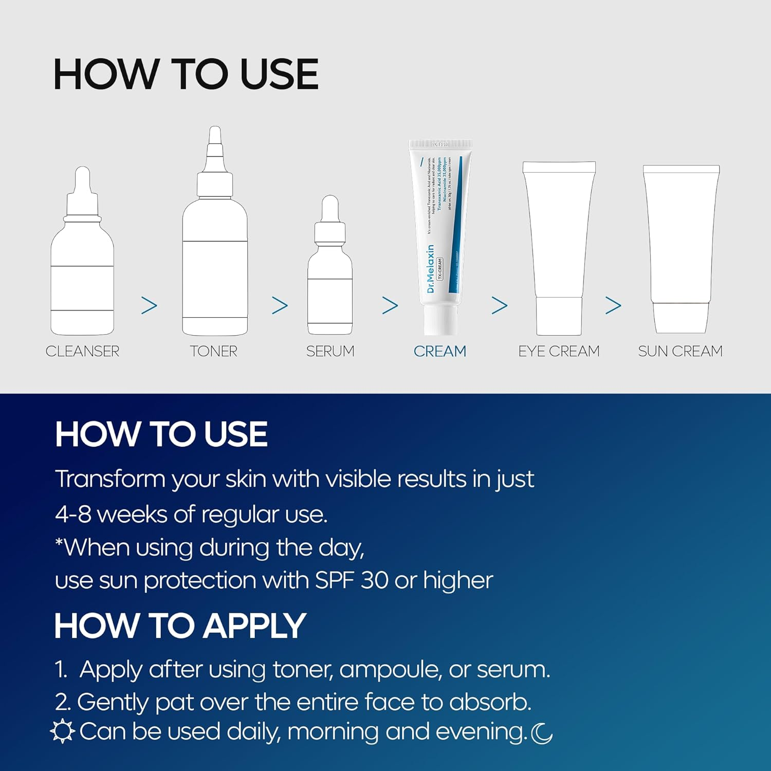 Dr.Melaxin TX Cream image number 4